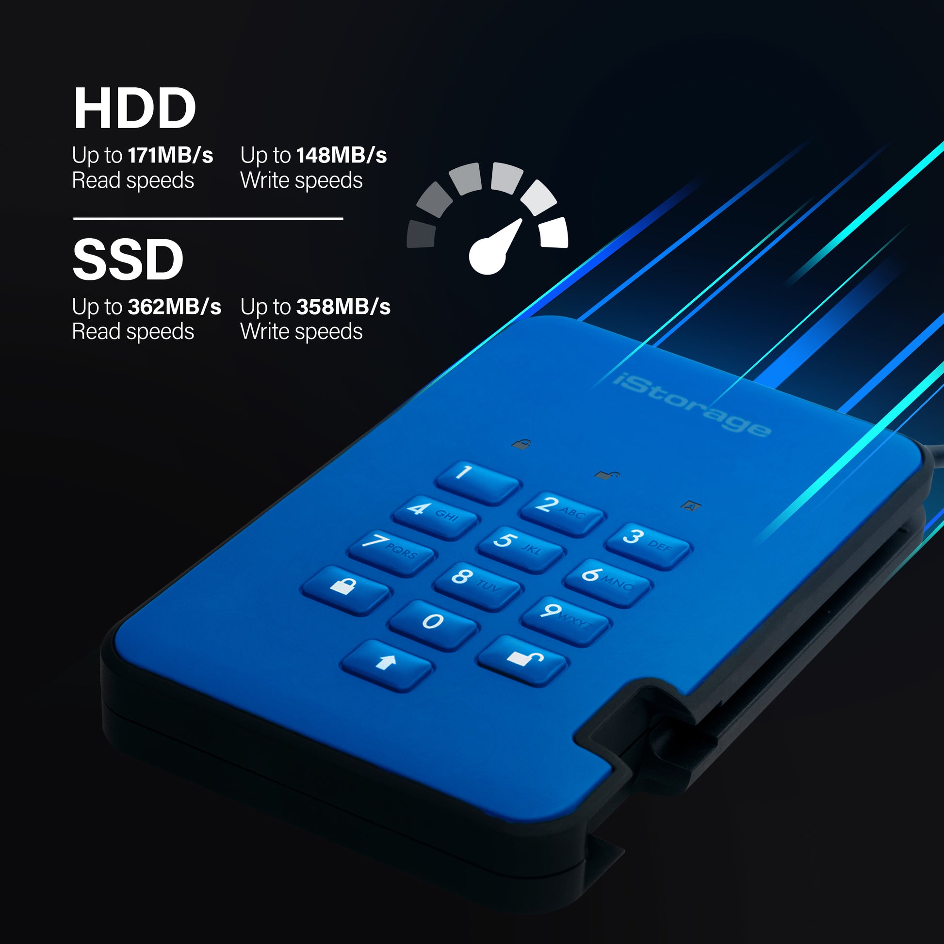 Origin Storage DiskAshur2 Speichergerät – 8 TB, 256-Bit-Verschlüsselung, Blau