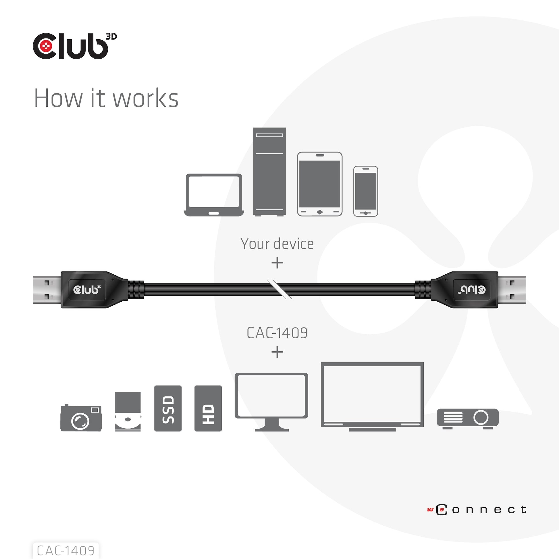 CLUB3D Club 3D – USB-Kabel, USB-A zu USB-A, 0,5 m, USB 3