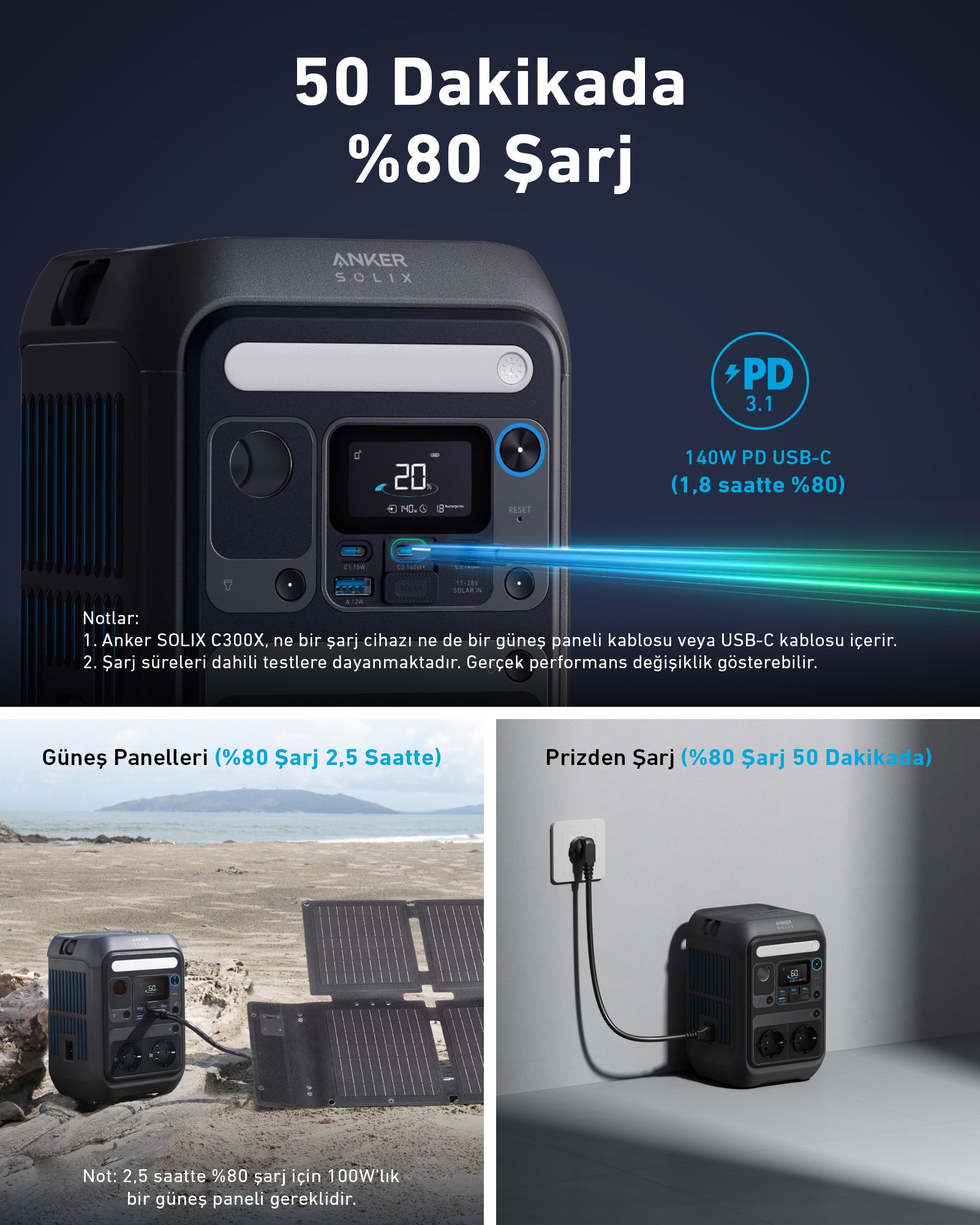 Anker SOLIX C300X – Powerstation, 288 Wh, LiFePO4, 5× AC, WLAN, Bluetooth
