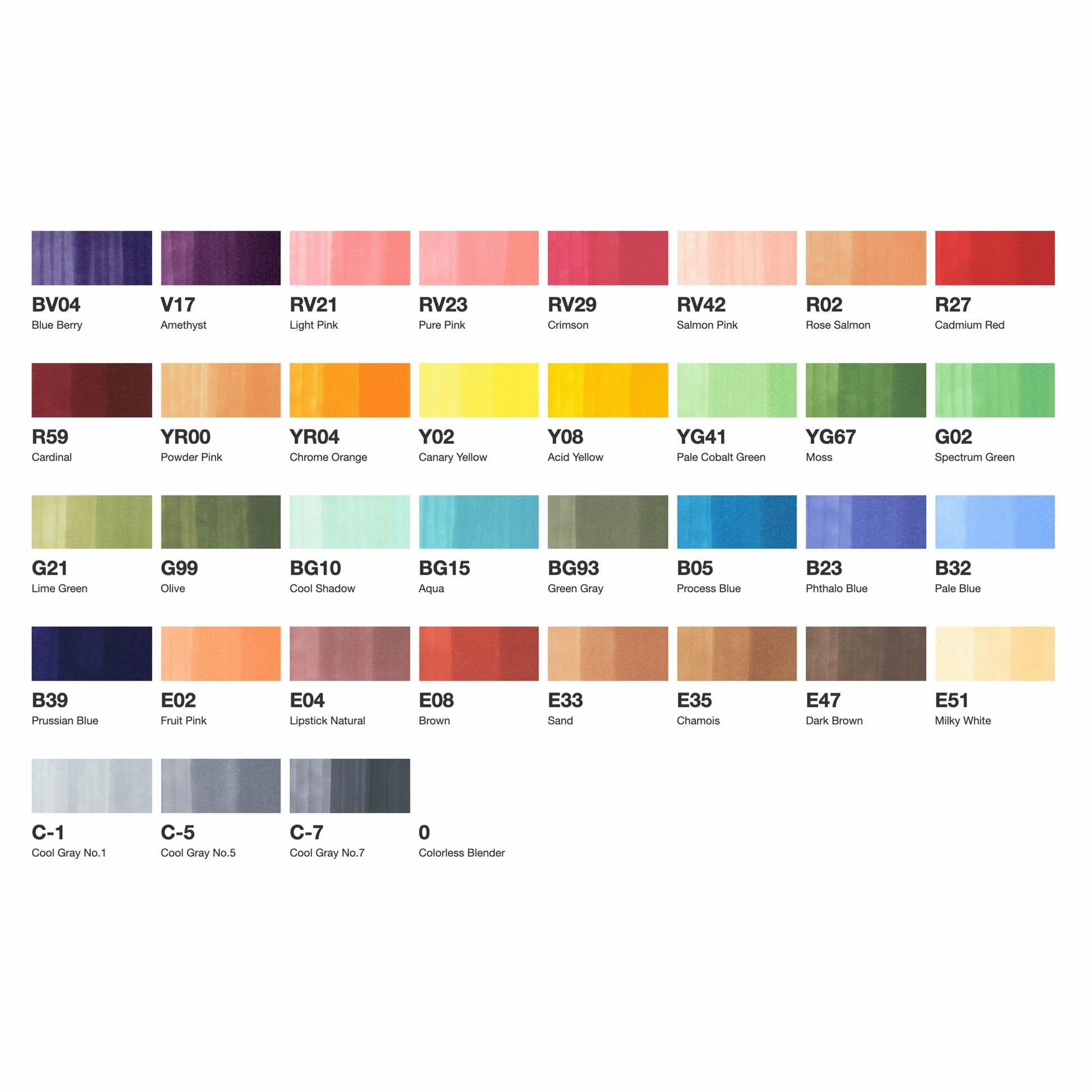 Copic Permanent Marker – farbig sortiert, 36er Pack