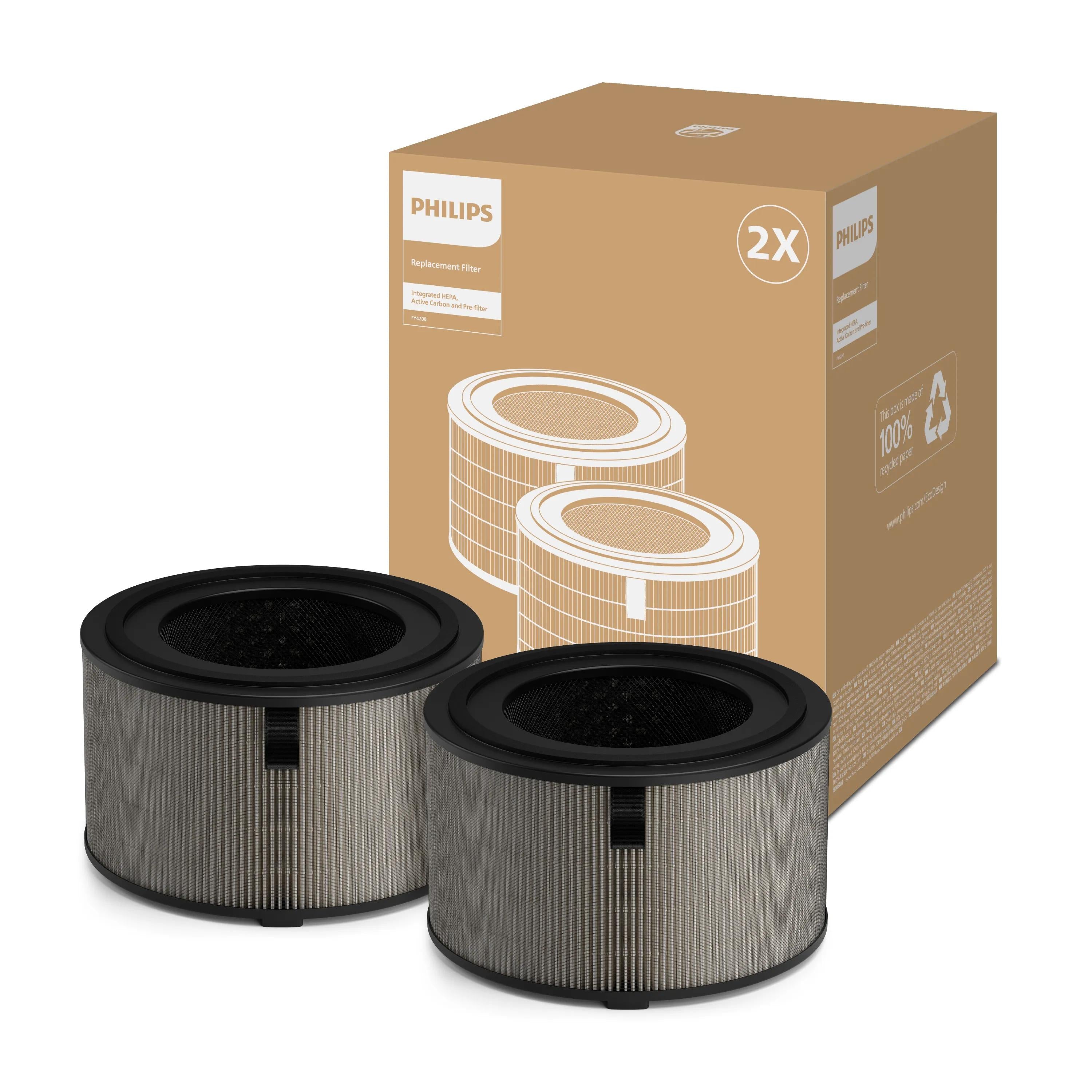 Philips HEPA-Filter FY4200/30 – für AC4220/AC4221, 2 Stk.