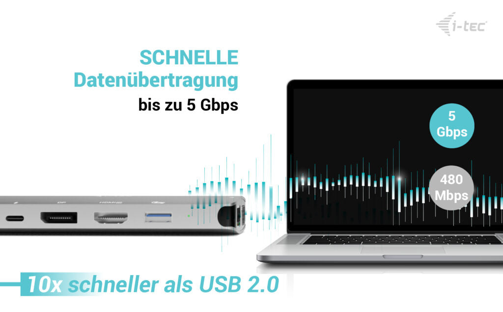 i-tec Metal Nano Dockingstation – USB-C, DP/HDMI/VGA, 100 W PD, GbE, für Windows/Mac/ChromeOS
