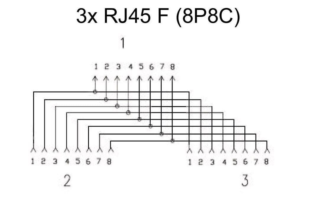 Microconnect RJ-45 Kupplung – RJ-45 F/F, 8P/8C, Schwarz, 1 Stück