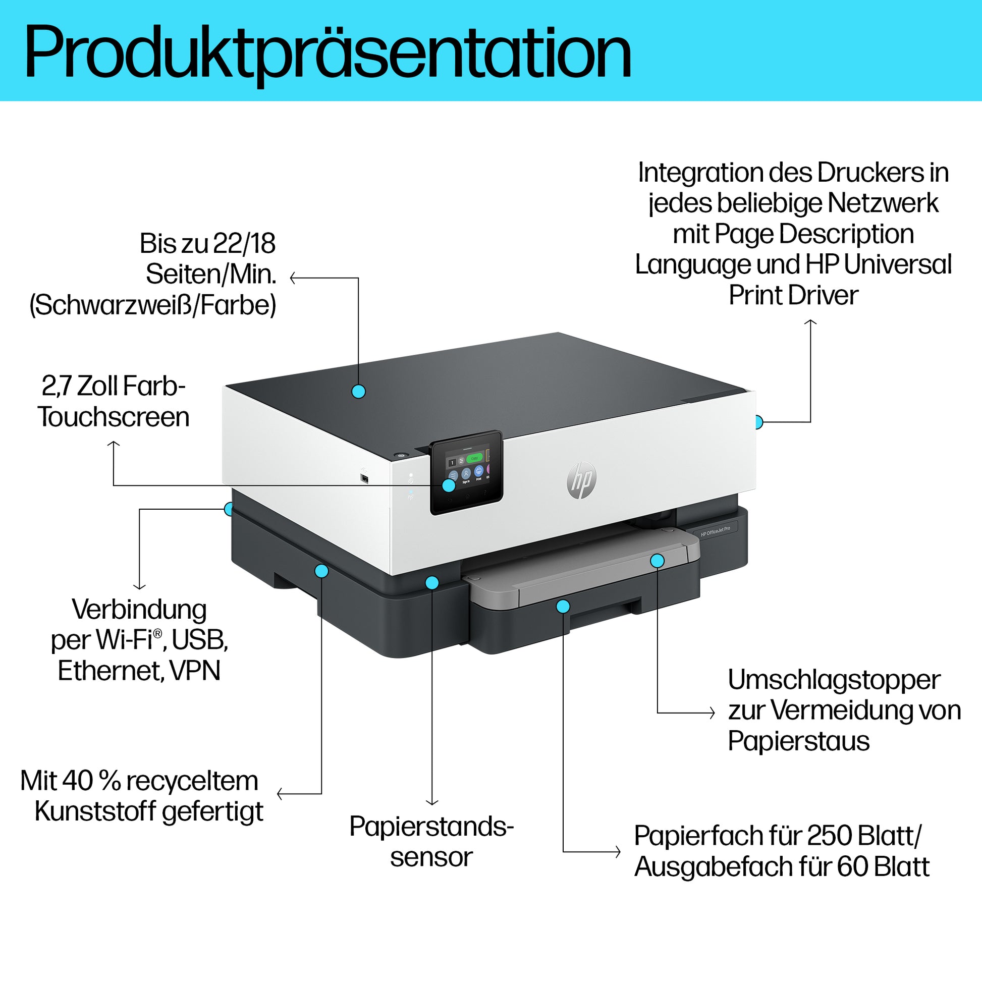 HP OfficeJet Pro 9110B – Desktopdrucker (A4/A3), Farbe, Duplex, WLAN