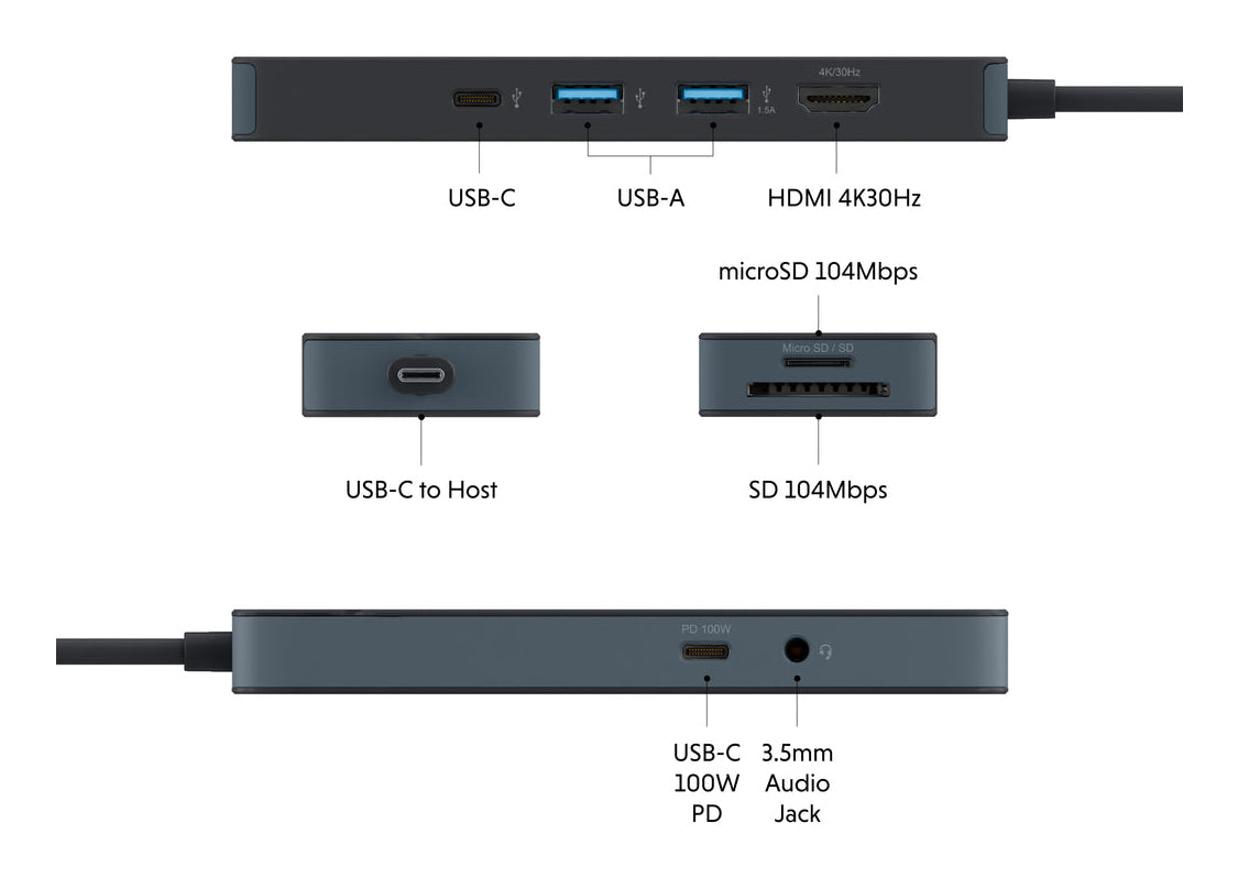 Targus HyperDrive Flex USB-Hub – USB-C, 1× HDMI, 5× USB-A, 100 W PD, microSD, für Windows/Mac