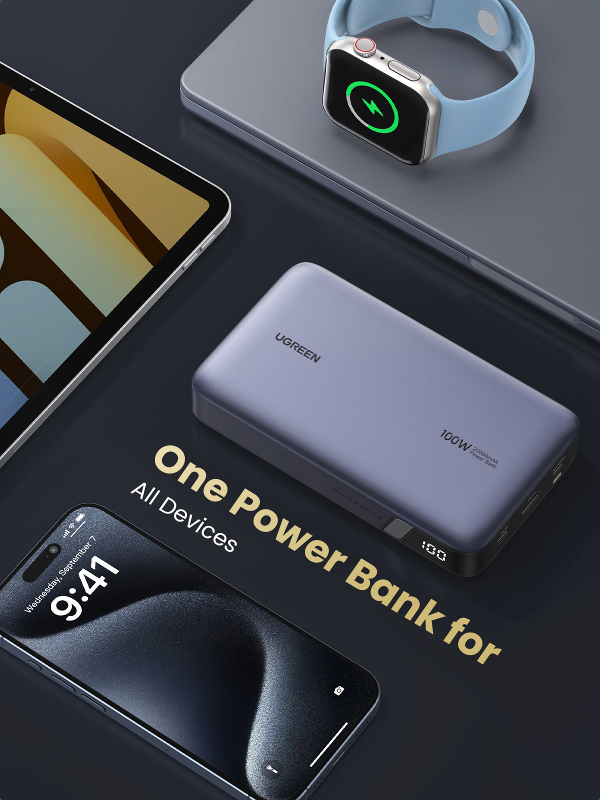 Ugreen Powerbank 20000 mAh, PD, 2× USB-C, 1× USB-A, mit LED-Display, für Smartphones, Grau