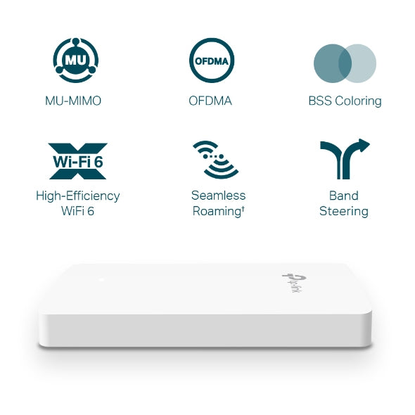 TP-Link EAP615-Wall – Access Point – Wi-Fi 6 (2,4/5 GHz), 1,8 Gbit/s, GbE, PoE+, Wandmontiert