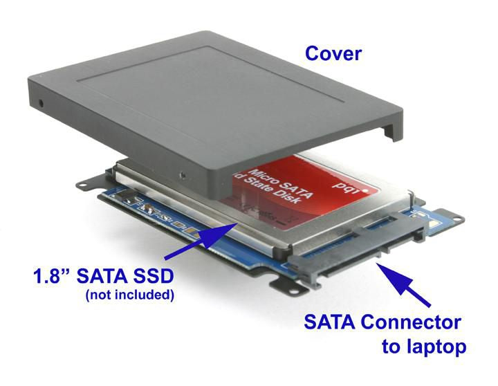 CoreParts Adapter MicroSATA zu SATA – SATA I/II/III (bis 6 Gbit/s), 3,3 V, für 1,8"/2,5" Laufwerke