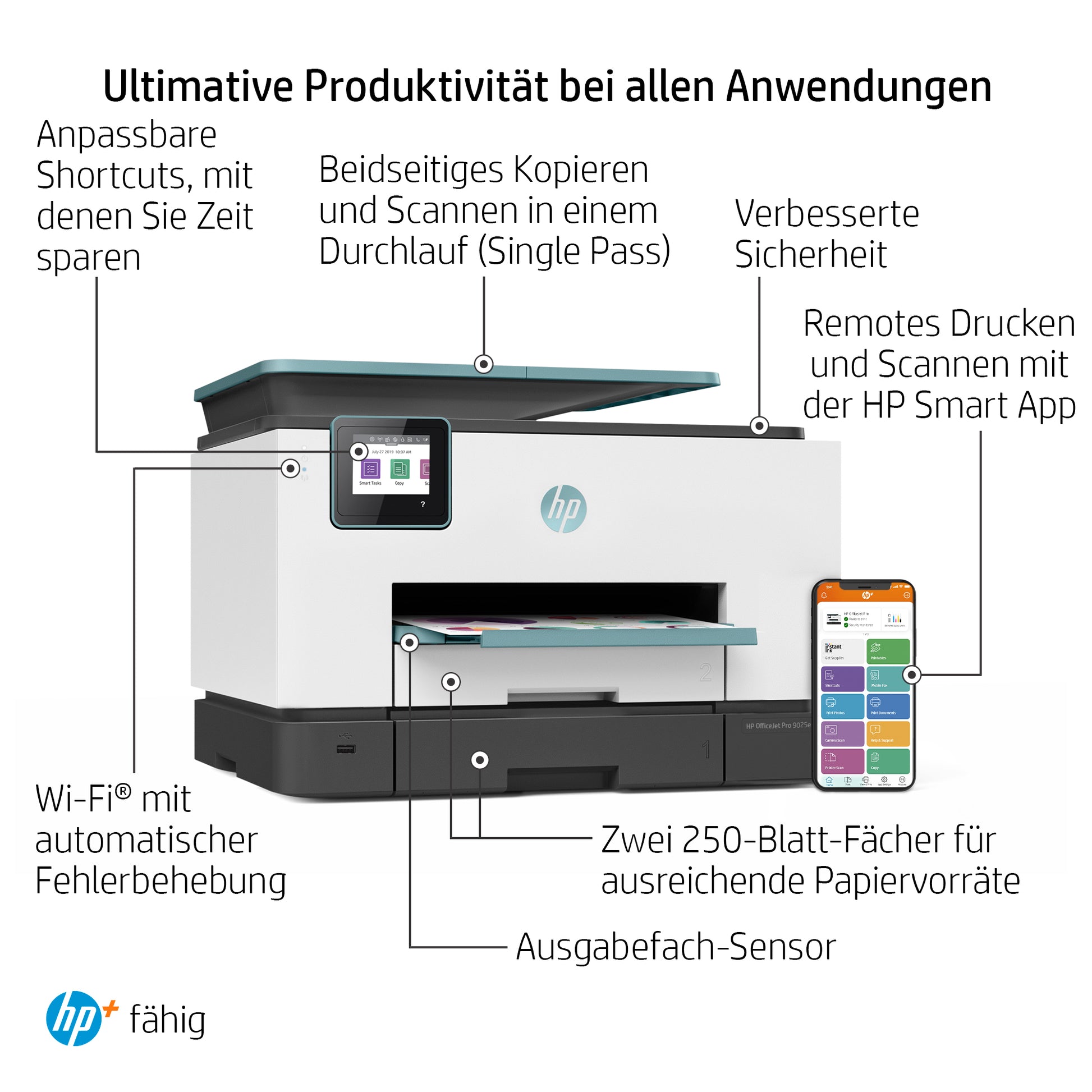 HP OfficeJet Pro 9025e – Farbtintenstrahl-Multifunktionsdrucker, A4, 4-in-1, Duplex, ADF, WLAN/LAN
