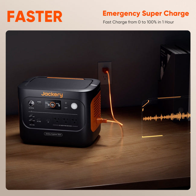 Jackery Explorer 1000 V2 – Powerstation – 1'070 Wh, LiFePO4