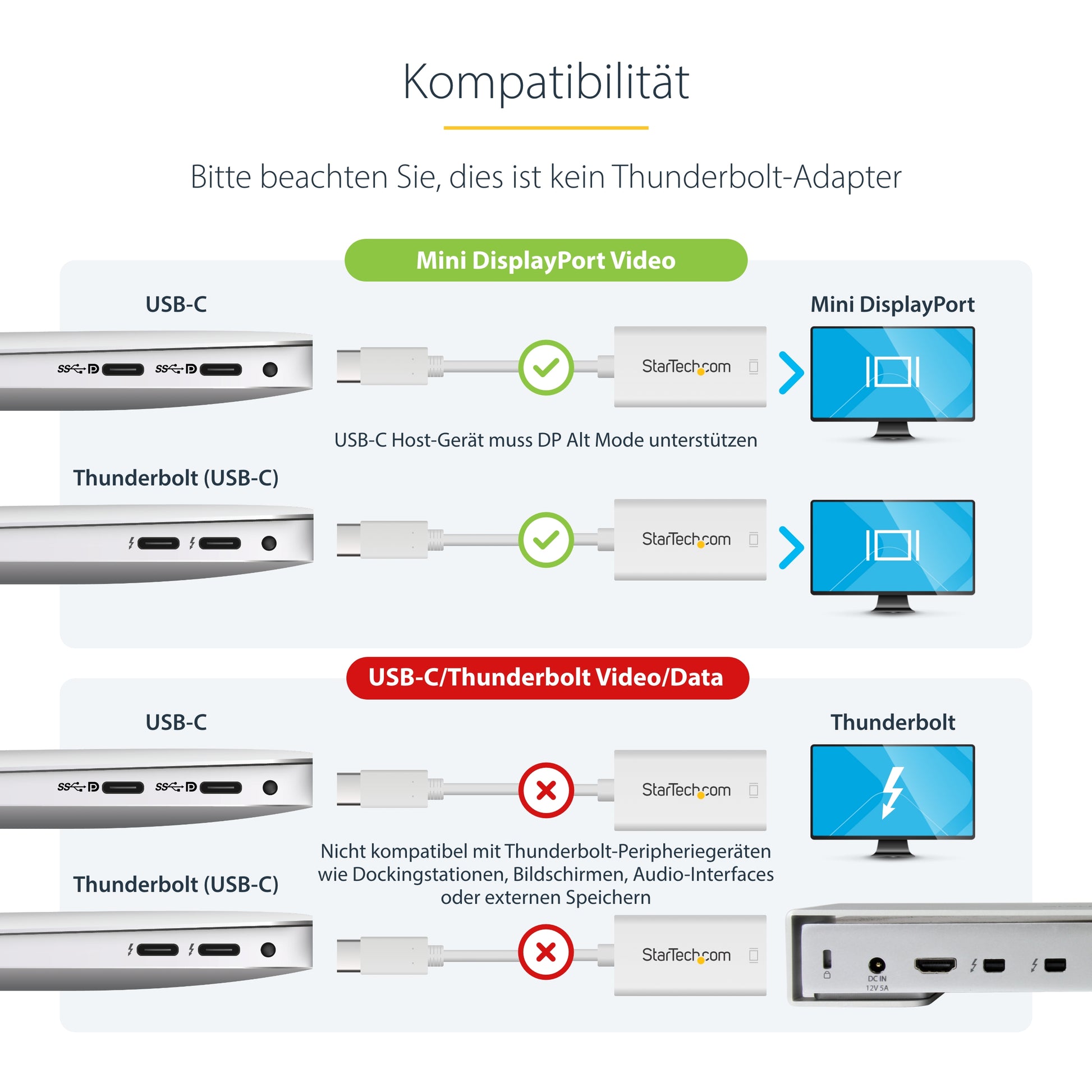 StarTech.com USB-C zu Mini DisplayPort Adapter – 4K (3840 × 2160) @ 60 Hz, DisplayPort 1.2, 1,4 cm, Weiss