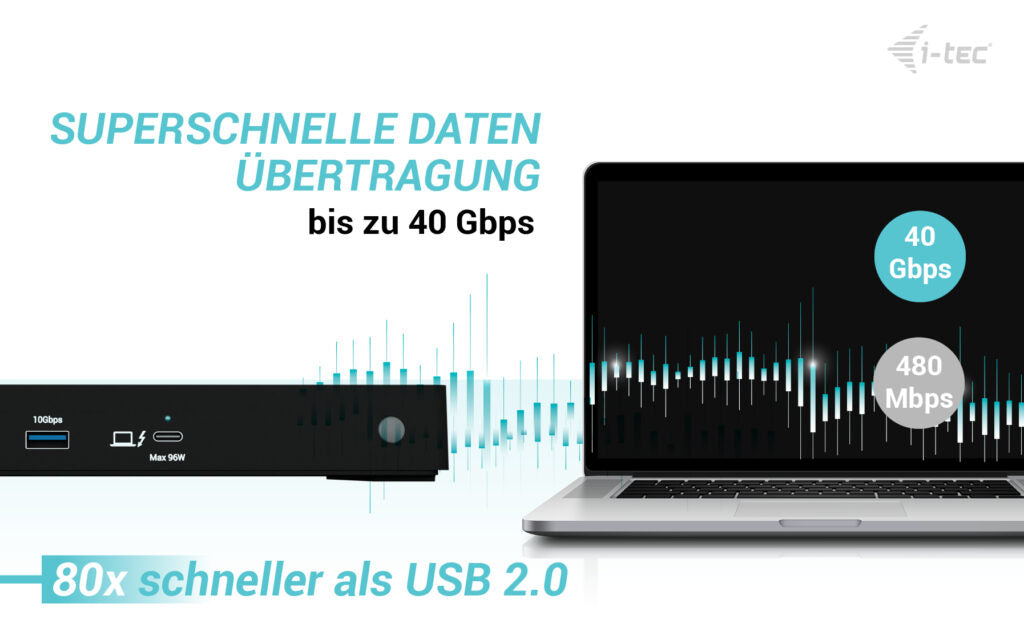 i-tec Dockingstation – Thunderbolt 4, 2× HDMI, 4× USB-A, 1× USB-C, 96 W PD, 2,5GbE, 3,5 mm Audio