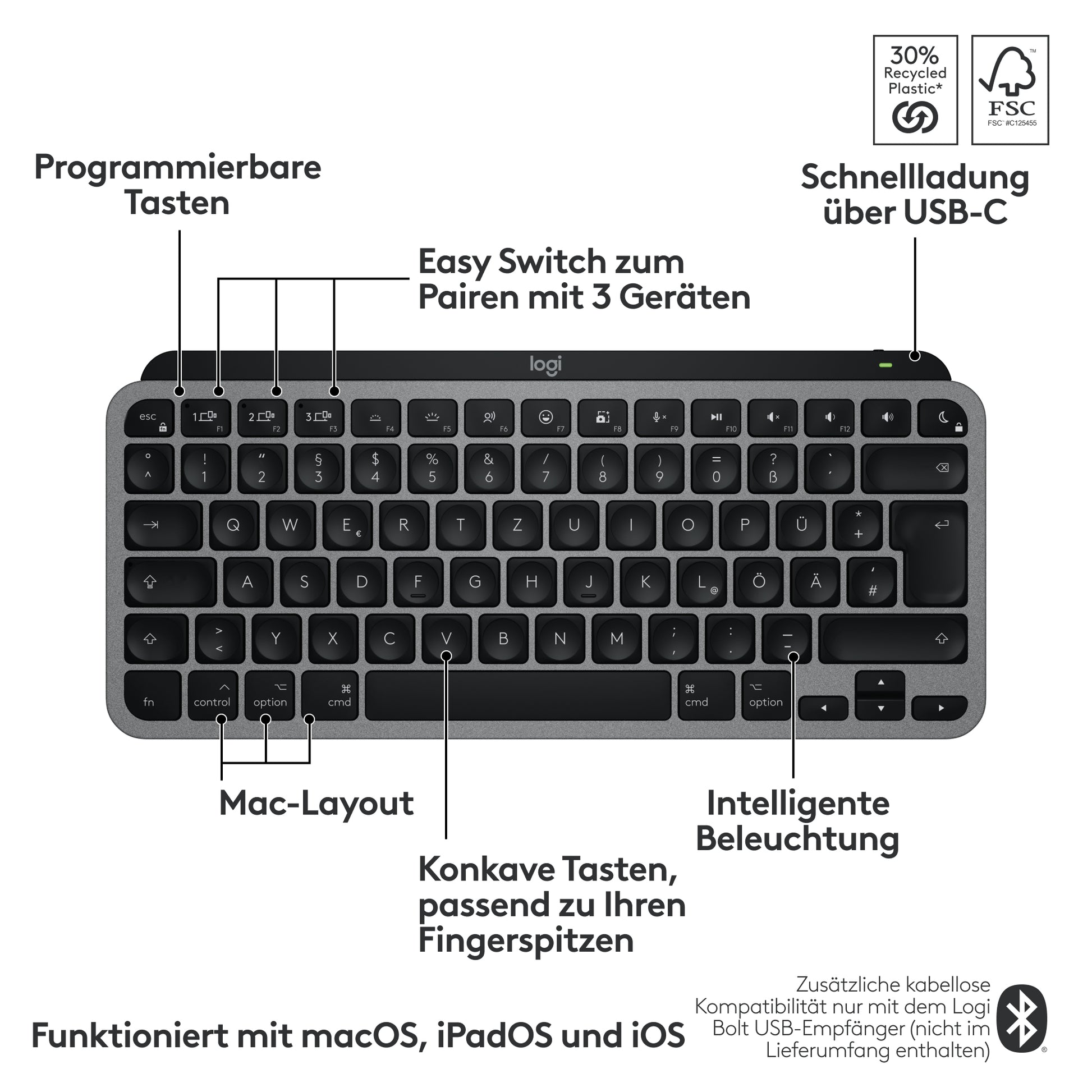 Logitech MX Keys Mini – Tastatur, kabellos (Bluetooth), DE-Layout (DE) – für macOS