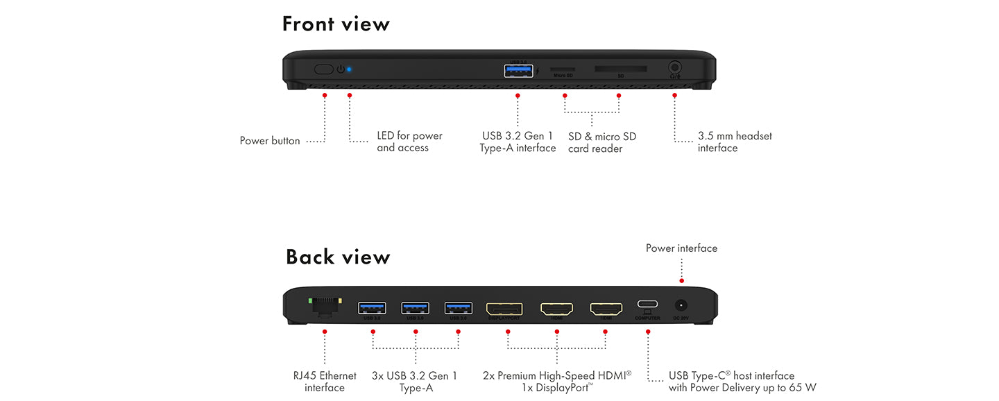 ICY BOX IBDK2416C Dockingstation – USB-C, 1× DP, 2× HDMI, 4× USB-A, 65 W PD, GbE, für Windows/Mac/ChromeOS