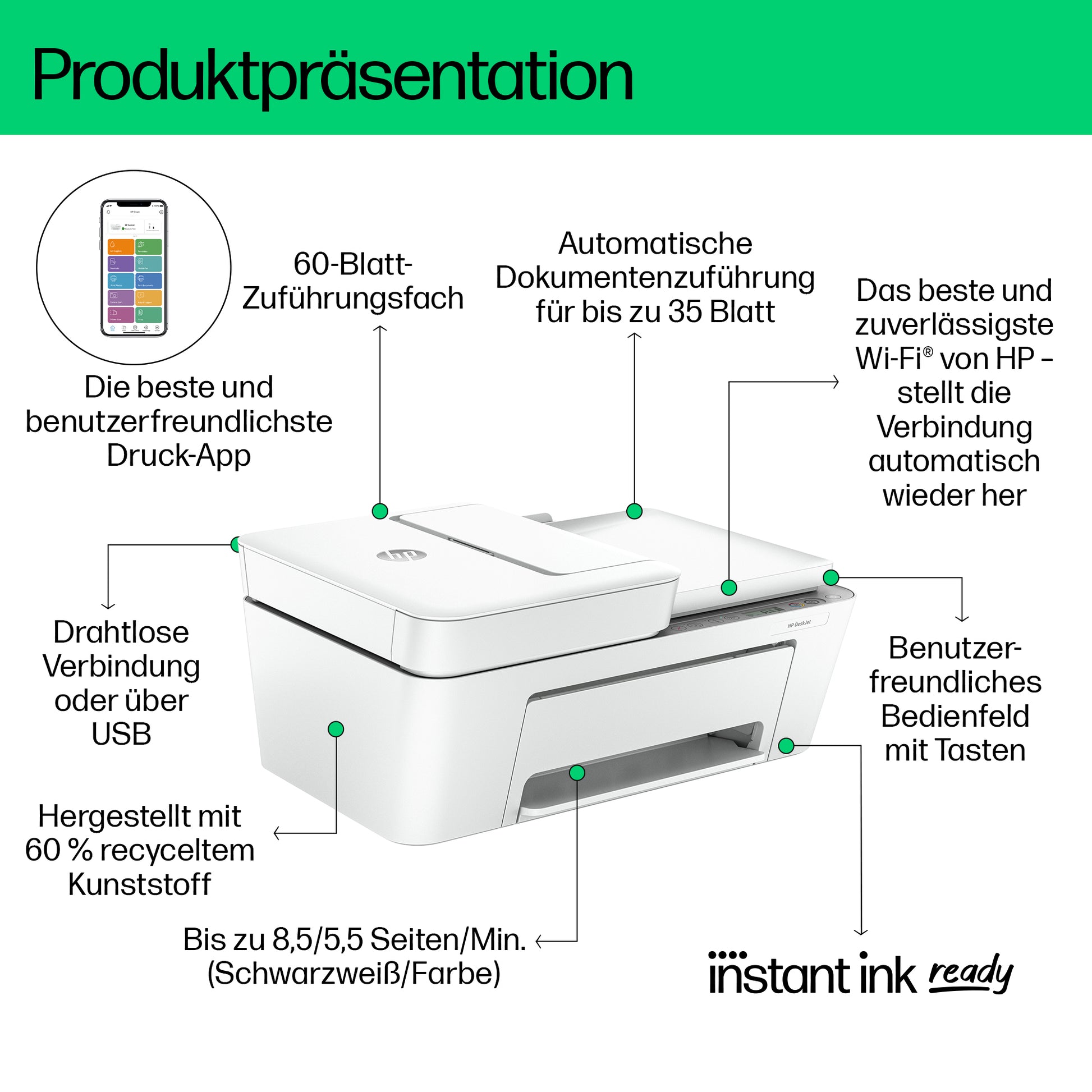 HP DeskJet 4220e – Farbiges Tintenstrahl-MFP A4, 4-in-1 – USB/WLAN – Duplex, ADF – 8,5 ppm S/W, 5,5 ppm Farbe