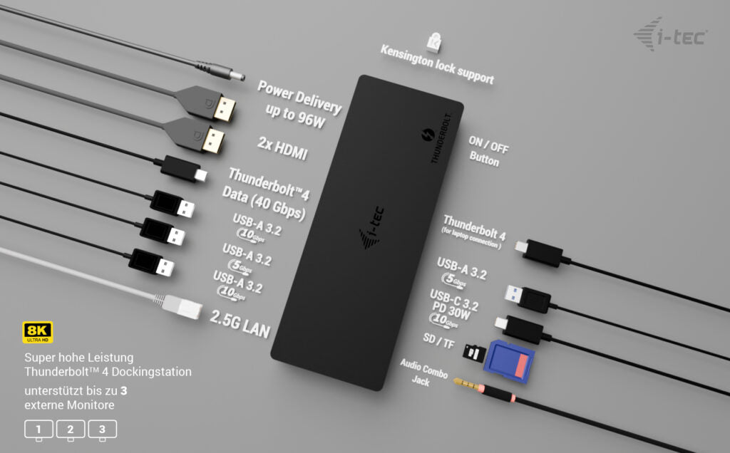 i-tec Dockingstation – Thunderbolt 4, 2× HDMI, 4× USB-A, 1× USB-C, 96 W PD, 2,5GbE, 3,5 mm Audio