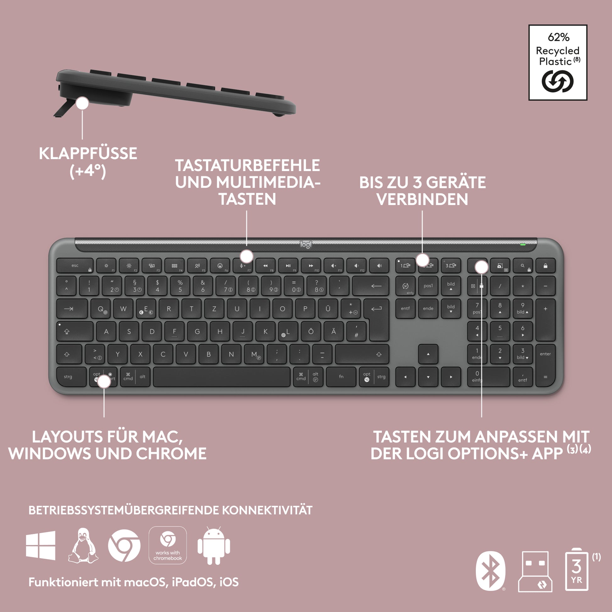 Logitech Desktop MK950 – Tastatur, für Logi Bolt USB-Empfänger, graphit