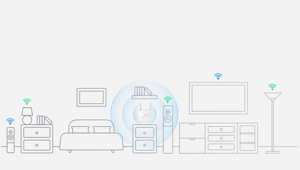 D-Link G415 Eagle Pro AX1500 WLAN-Router – Wi-Fi 6 (802.11ax), Dual-Band, 4G (LTE), 3× Gigabit-LAN