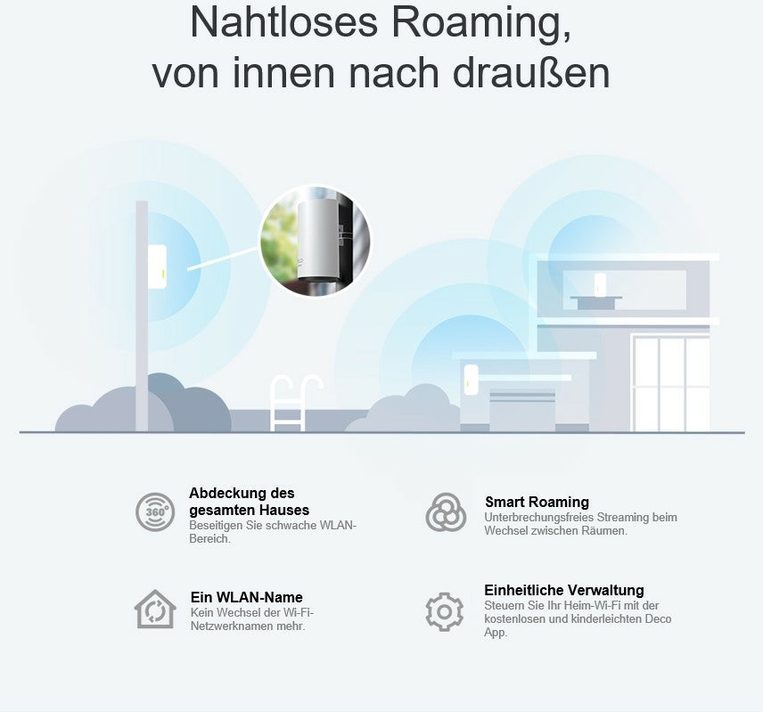 TP-Link Deco X50-Outdoor – Access Point – Wi-Fi 6 (2,4/5 GHz), 3,0 Gbit/s, 2×GbE, PoE