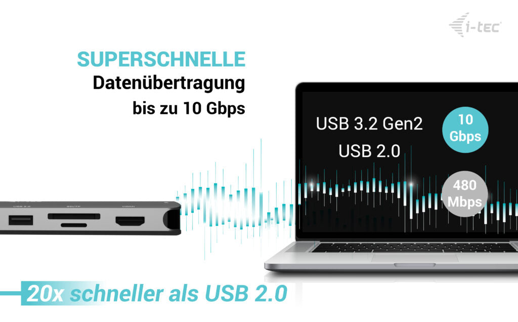 i-tec Metal Nano Dockingstation – USB-C, 2× HDMI, 1× USB-C (Video), 3× USB-A, 3× USB-C, 140 W PD, GbE
