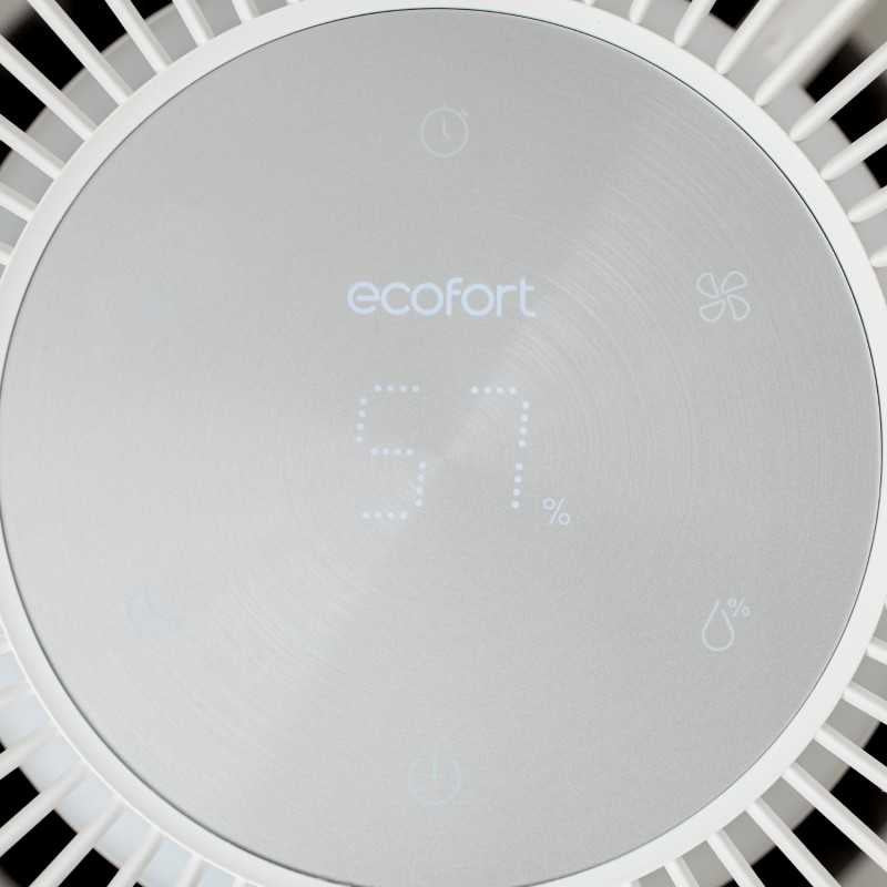 Ecofort ecoQ HumidAir E600+ Luftbefeuchter – Verdunster, 650 ml/h, 4 l Tank, bis 80 m², Hygrostat