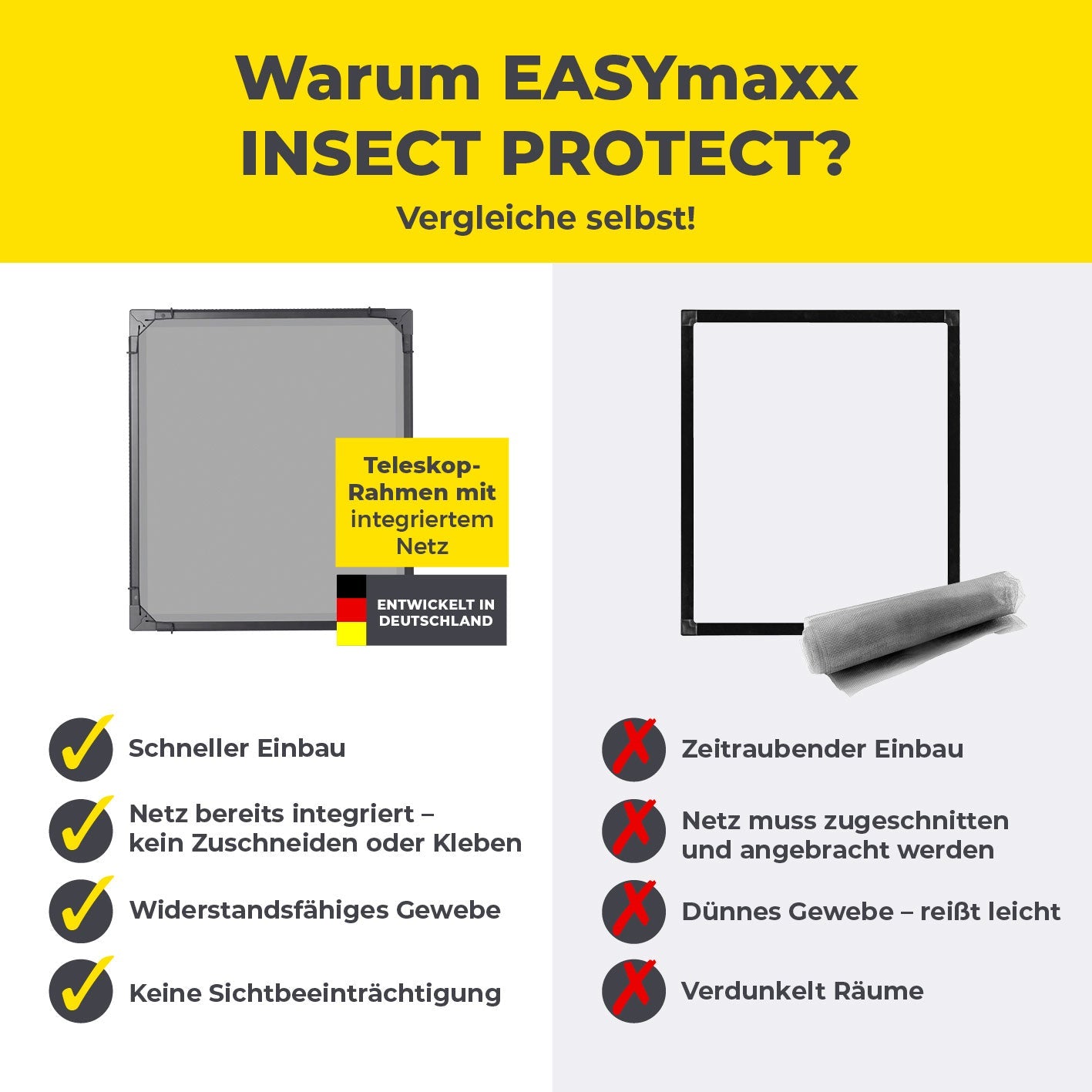 EASYmaxx Fenster-Fliegengitter – 73–120 × 83–140 cm – Anthrazit – Nylon – Aluminium-Rahmen