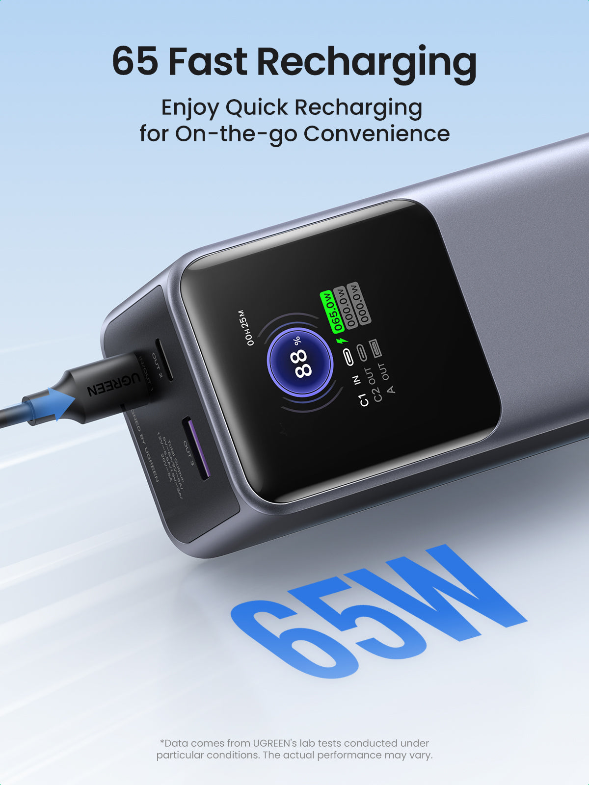 Ugreen Powerbank 25000 mAh, PD 200 W, TFT-Display, für Laptops, Smartphones und Tablets, Grau