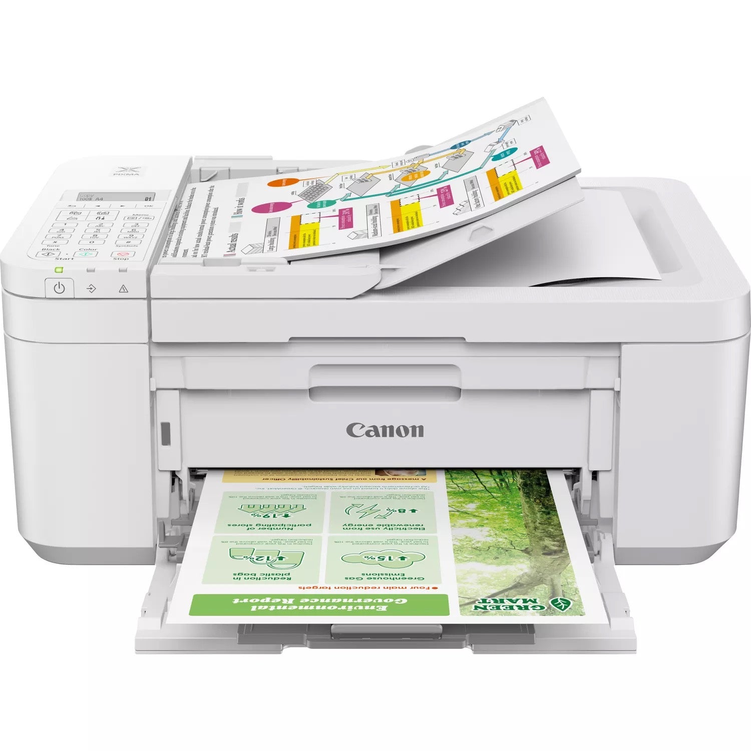 Canon PIXMA TR4751I – Farbiger Tintenstrahl-MFP A4, 4-in-1 – WLAN