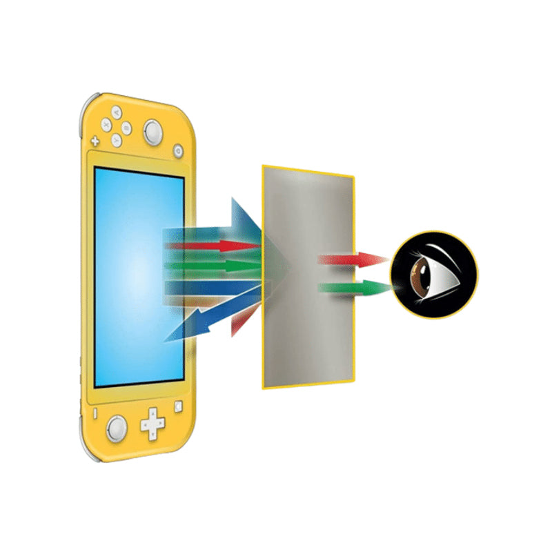 Steelplay Displayschutz (Panzerglas), Blaulichtfilter – für Nintendo Switch Lite