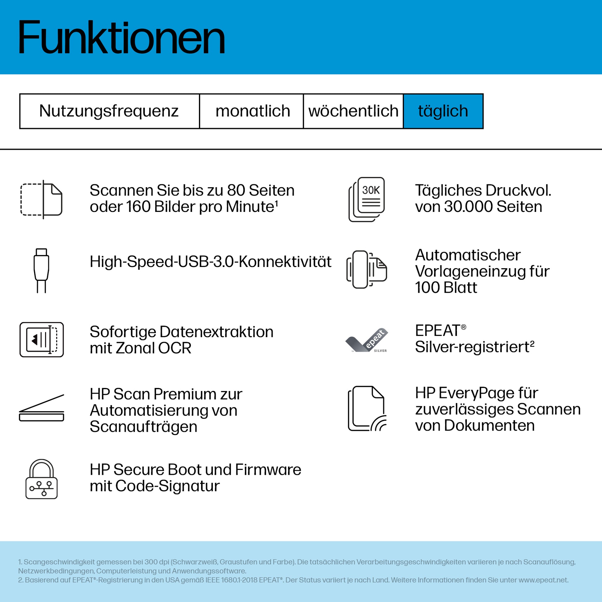 HP ScanJet Enterprise Flow 9000 s1 – Einzugsscanner, A3, Duplex, 80 ppm, ADF 100 Blatt, USB