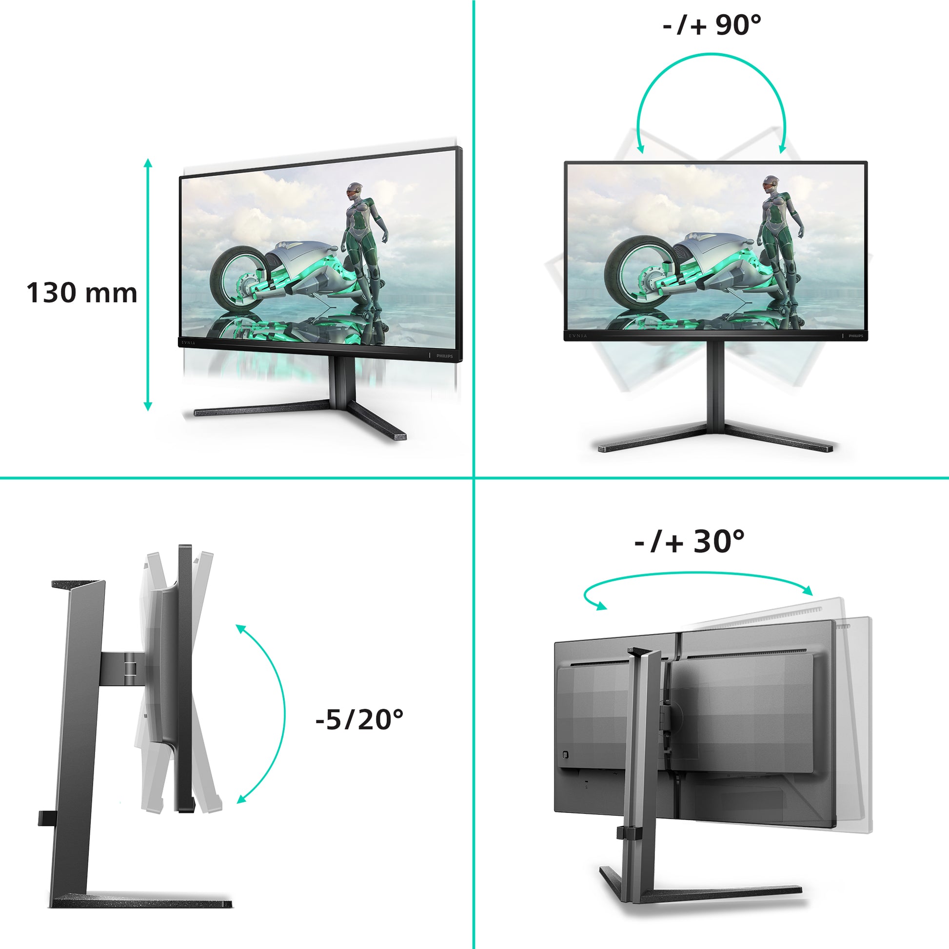 Philips 25 VA Gaming Monitor, 25", IPS, 300 Hz, G-Sync, Entspiegelt, Neigbar, Schwarz