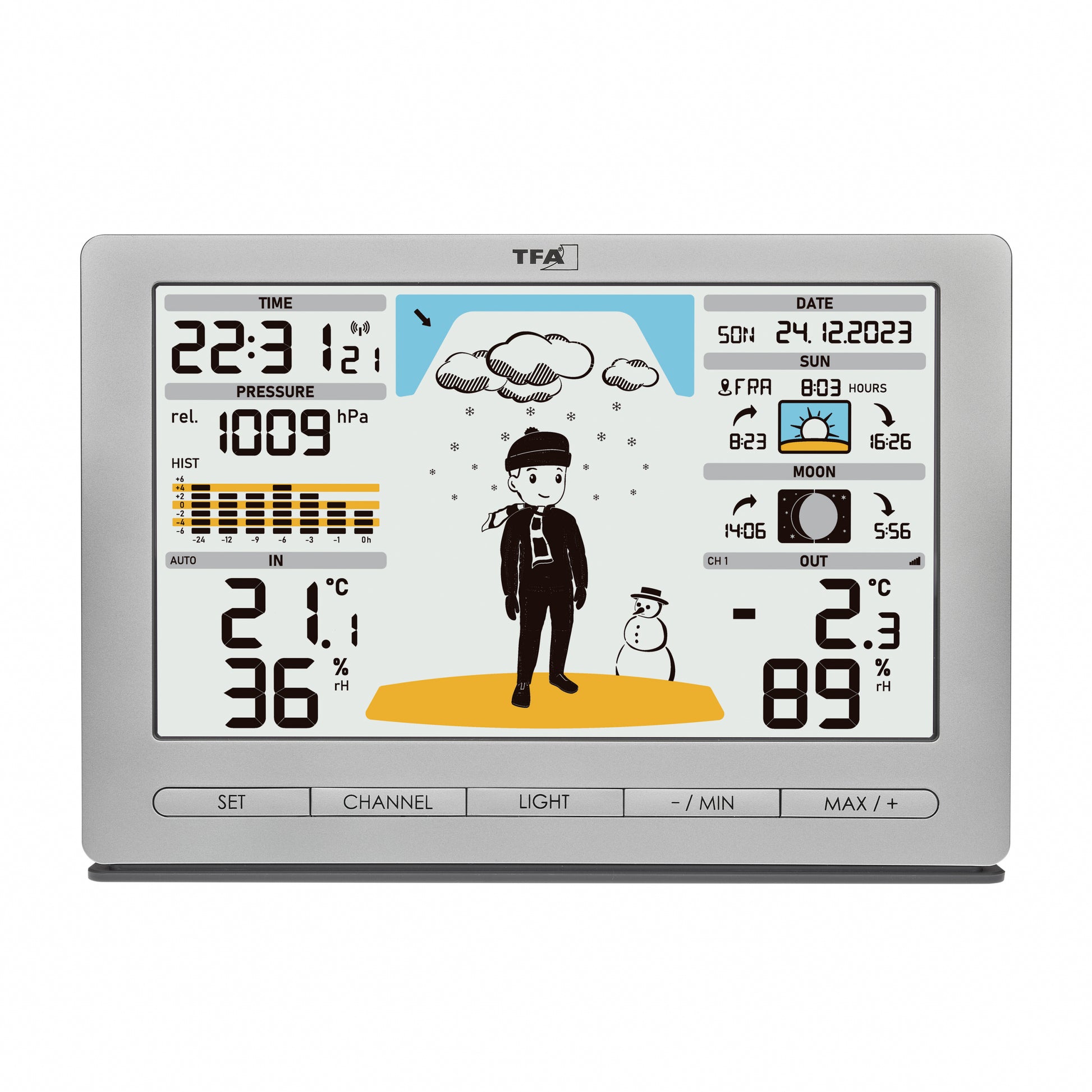 TFA-Dostmann Meteo Jack Temperatur-/Feuchtesensor – Kabellos (433 MHz), −40–60 °C, 10–99 %