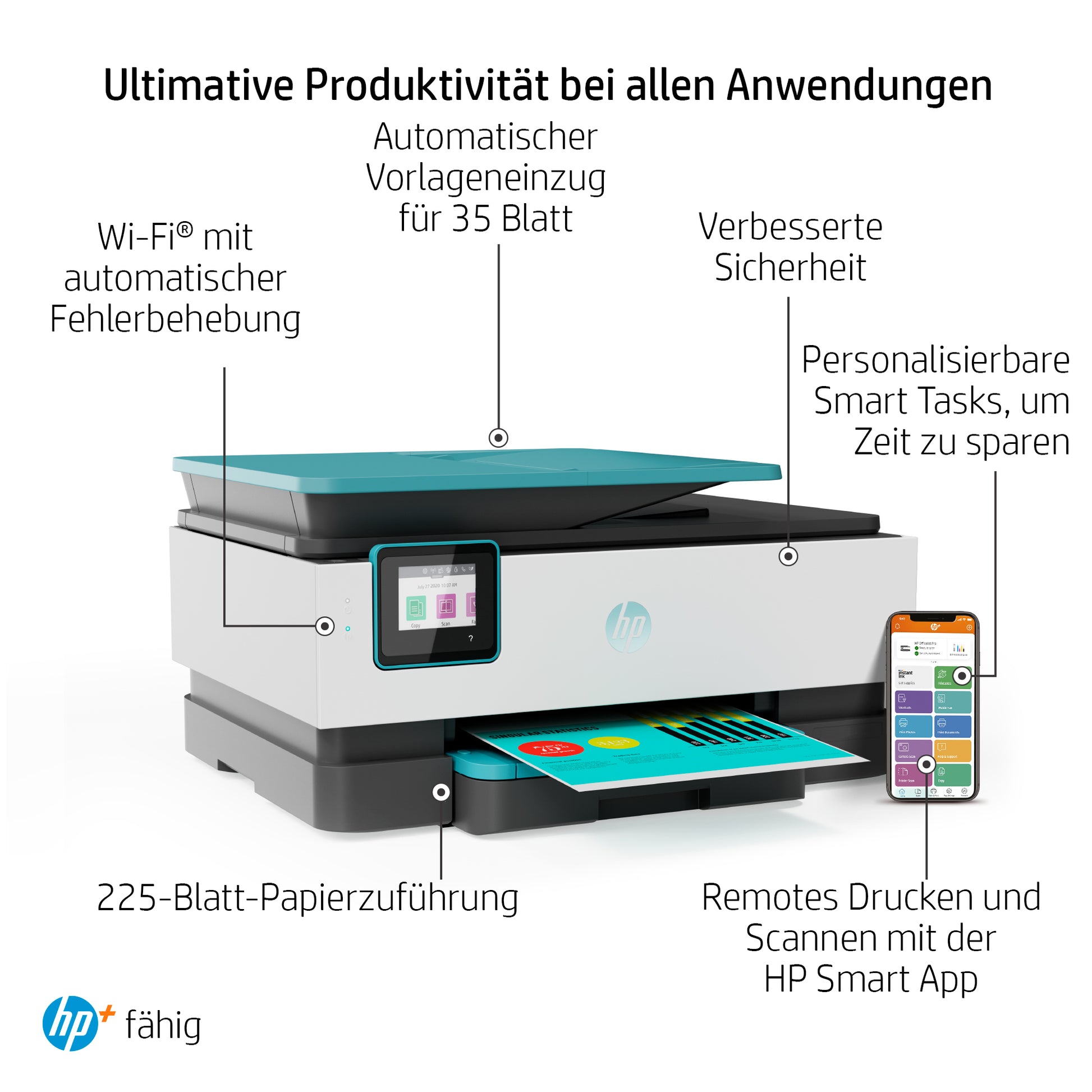 HP OFFICEJET PRO 8025E – Farbtintenstrahl-Multifunktionsdrucker, A4, 4-in-1, Duplex, ADF, WLAN/LAN, AirPrint