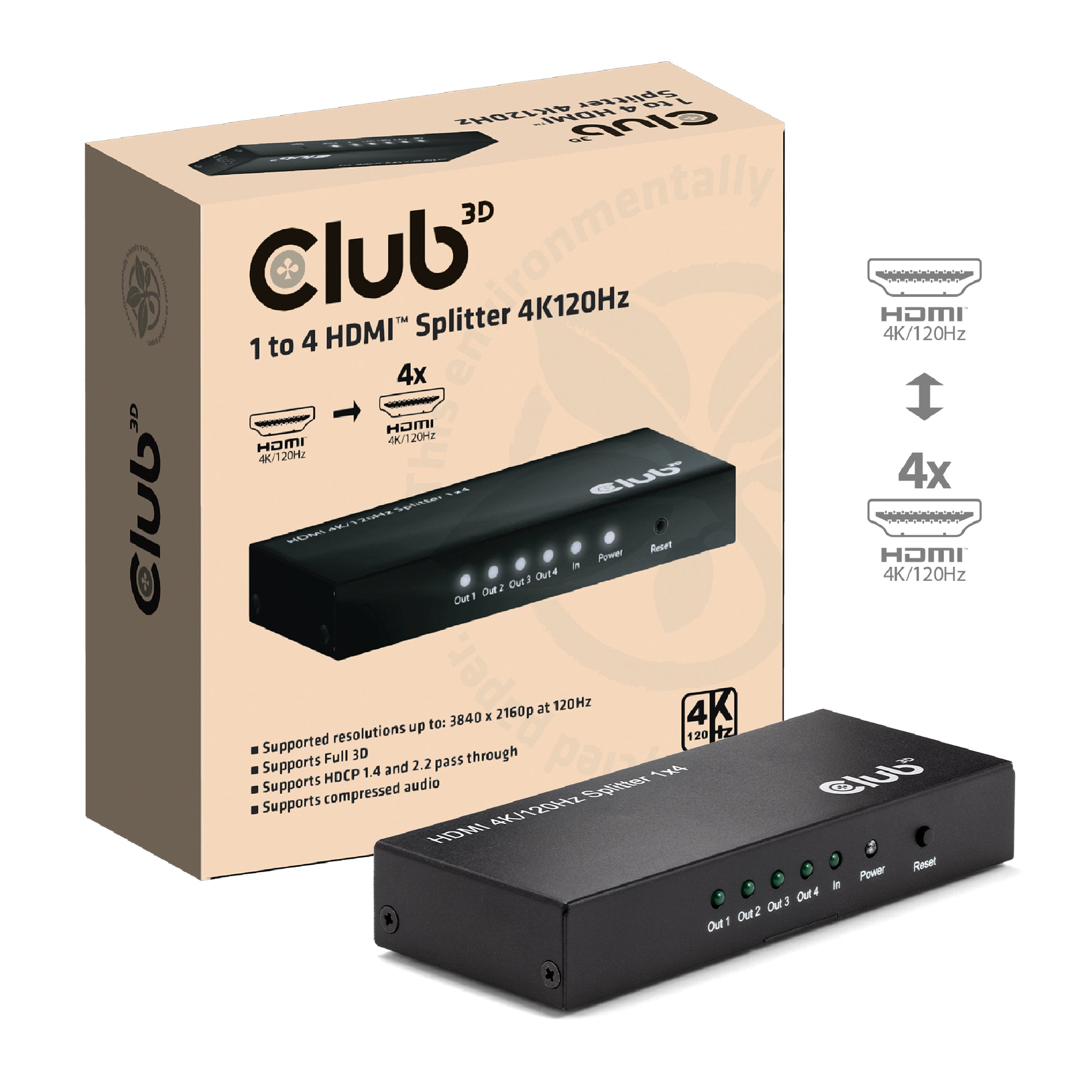 CLUB3D HDMI Splitter 1 zu 4 – 4× HDMI, 4K (3840 × 2160) – Passiv, HDCP 1.4/2.2 – Schwarz