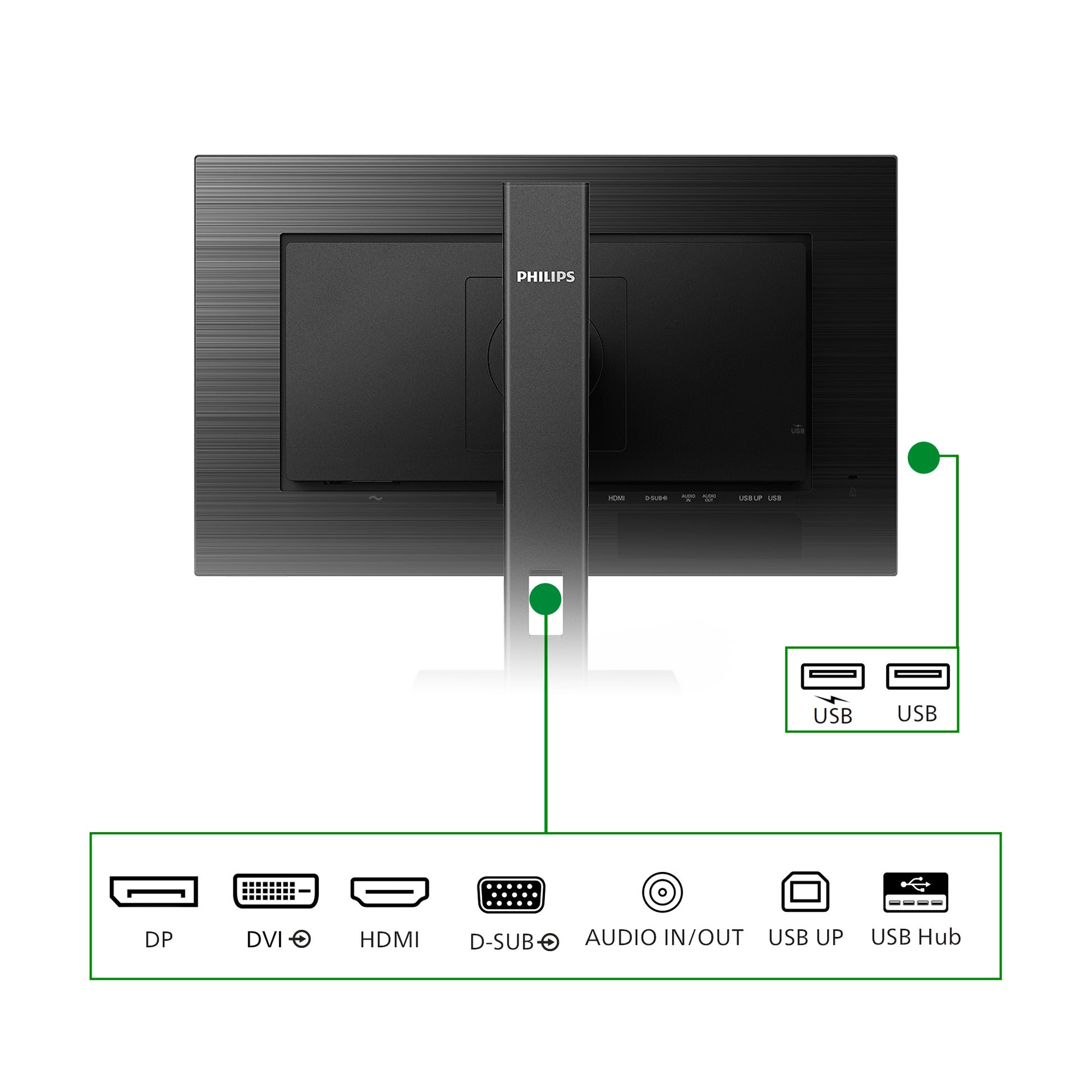 Philips 272B1G/00 – Monitor, 27", 1920 × 1080 (Full HD), IPS, 75 Hz, 250 cd/m², VESA 100 × 100, Schwarz