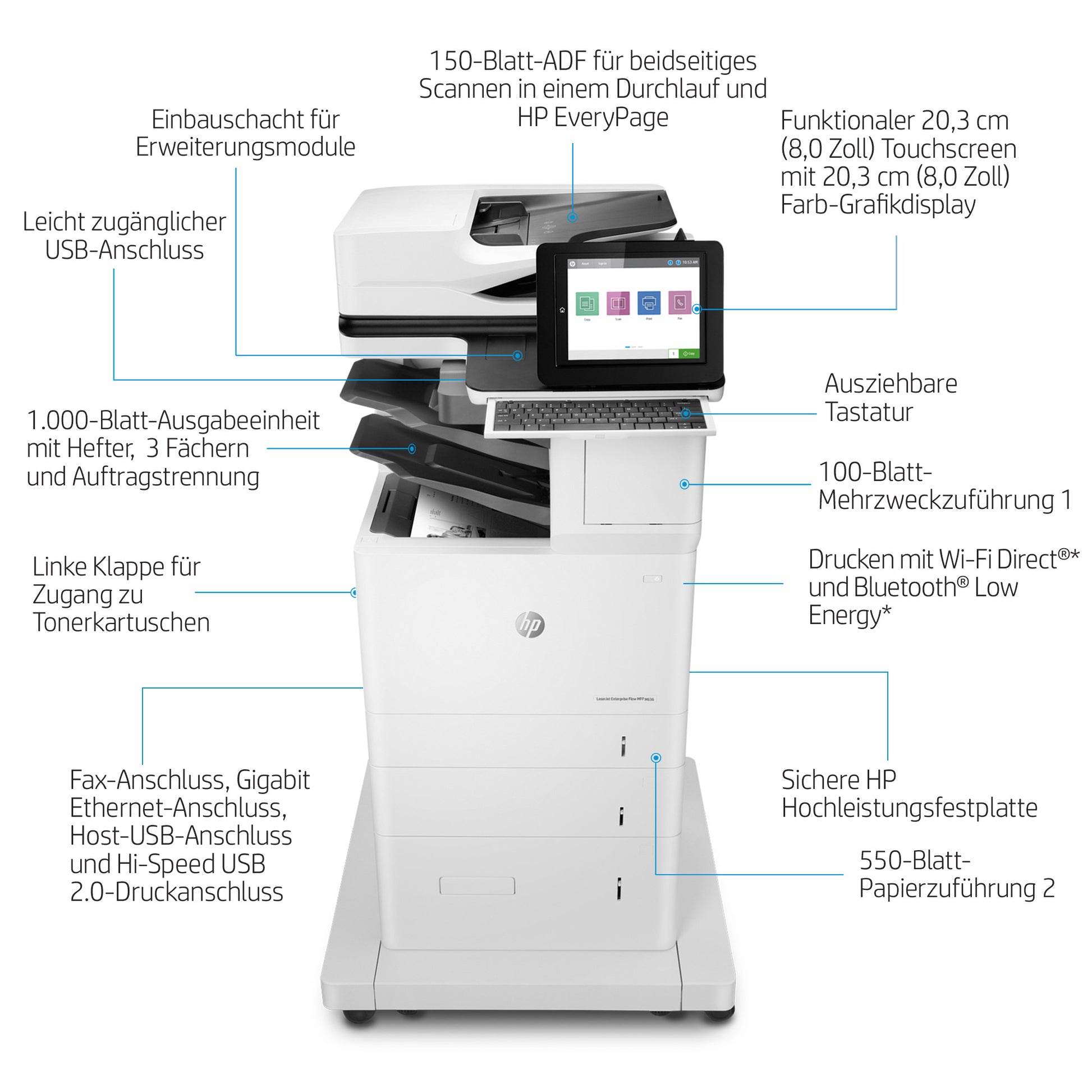 HP LASERJET ENTERPRISE FLOW M636Z – S/W Laser-MFP A4 – 71 ppm S/W