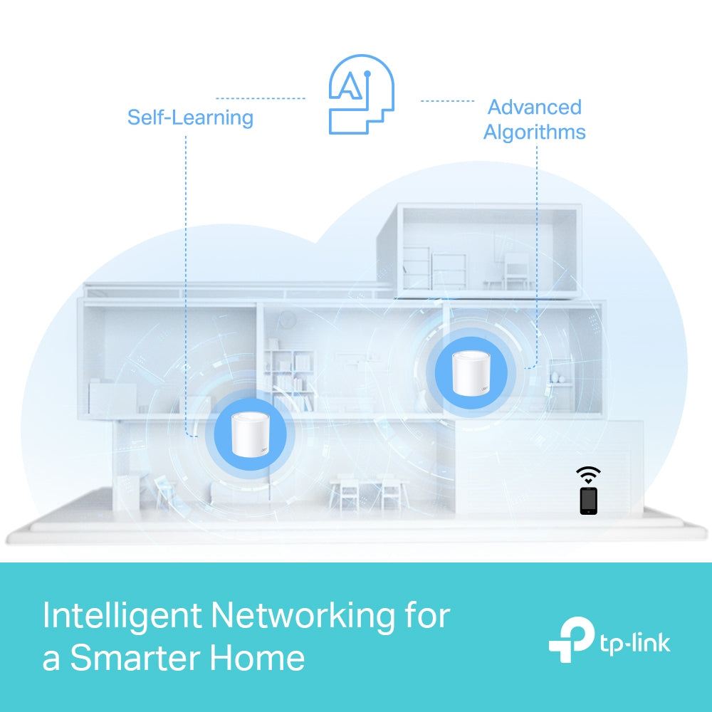 TP-Link Deco X50 Pro – Mesh-WLAN-System (2er-Set), Wi-Fi 6, bis 2402 Mbit/s, Dual-Band, Weiss
