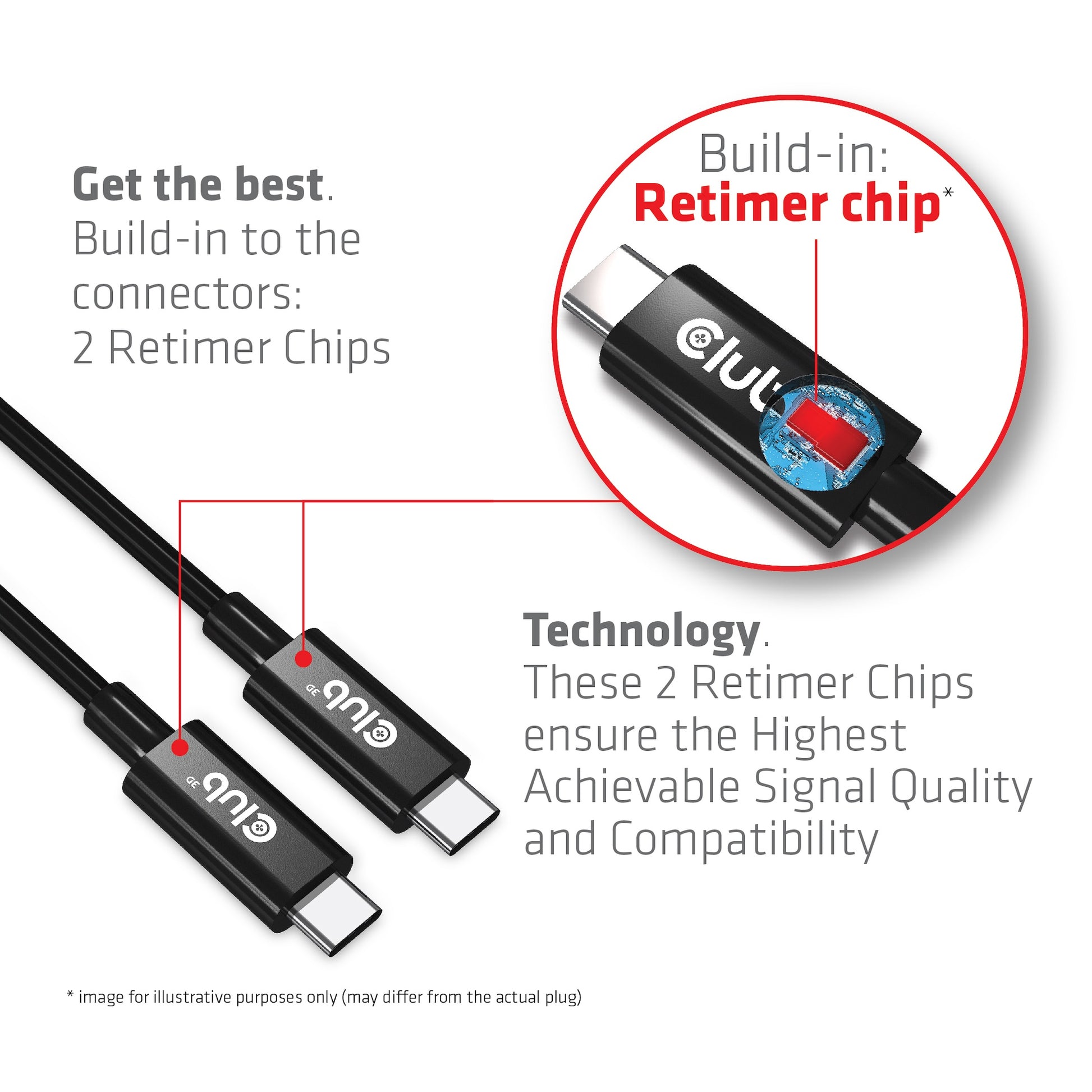 CLUB3D USB-Kabel, USB-C zu USB-C, 3 m, USB4, Lade-/Datenkabel