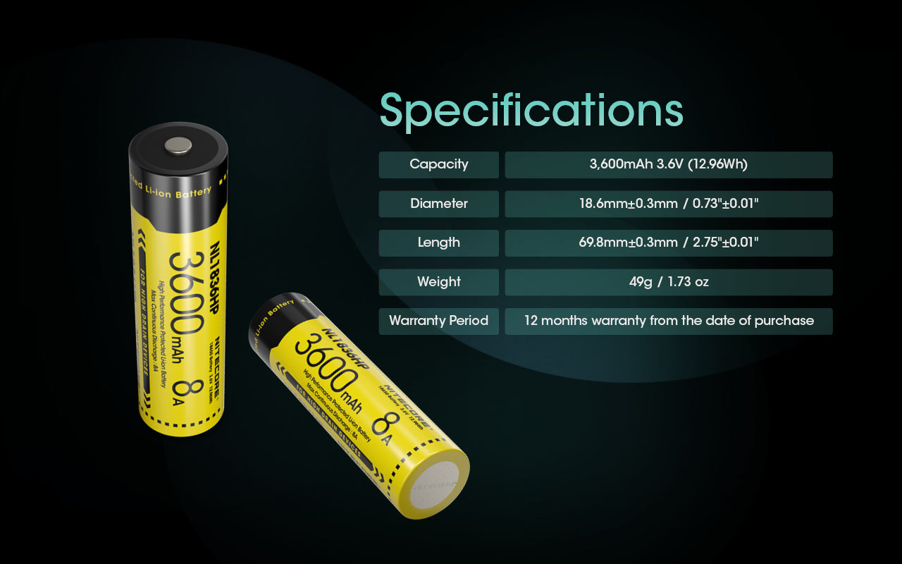 Nitecore 18650 Akku, Li-Ion, 3600 mAh, 3,6 V – 1 Stk.