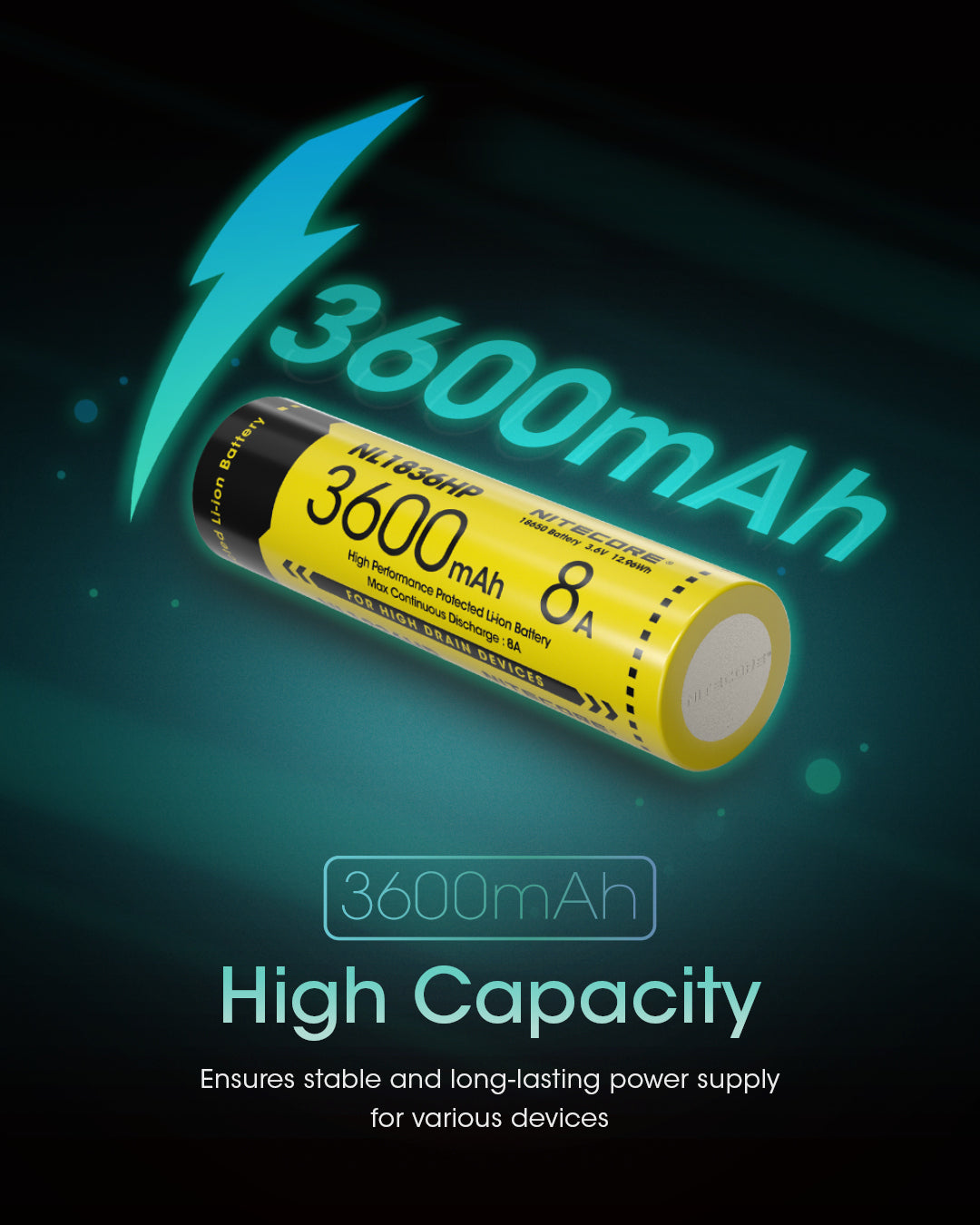 Nitecore 18650 Akku, Li-Ion, 3600 mAh, 3,6 V – 1 Stk.