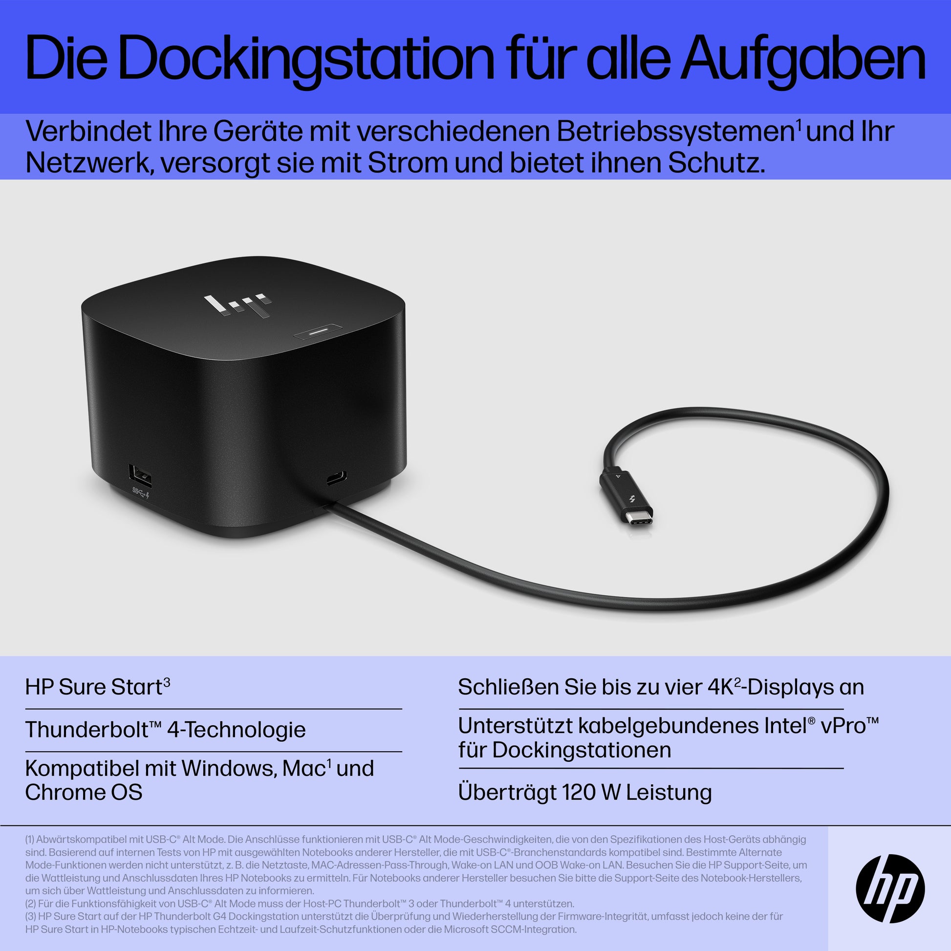 HP G4 Dockingstation – Thunderbolt 4, 2× DP, 1× HDMI, 4× USB-A, 1× USB-C, 120 W PD, für Windows 10/11/Mac