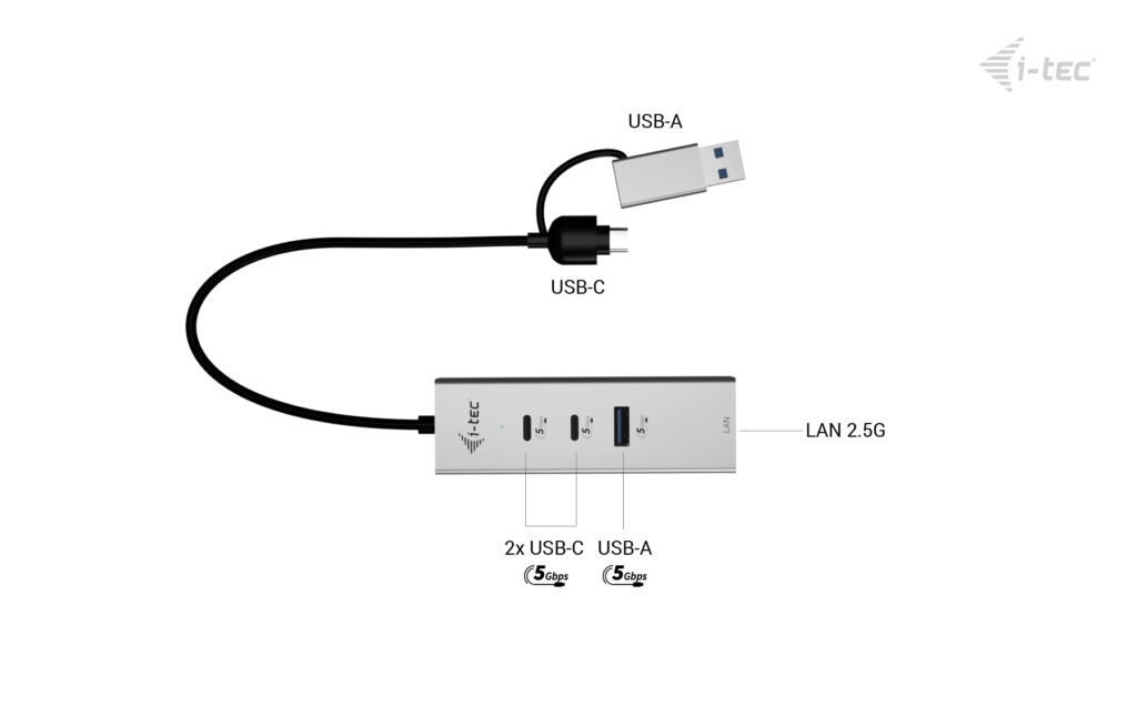 i-tec USB-Hub – USB-C/USB-A, 2× USB-C, 1× USB-A, 2.5GbE, für Windows/Mac/ChromeOS