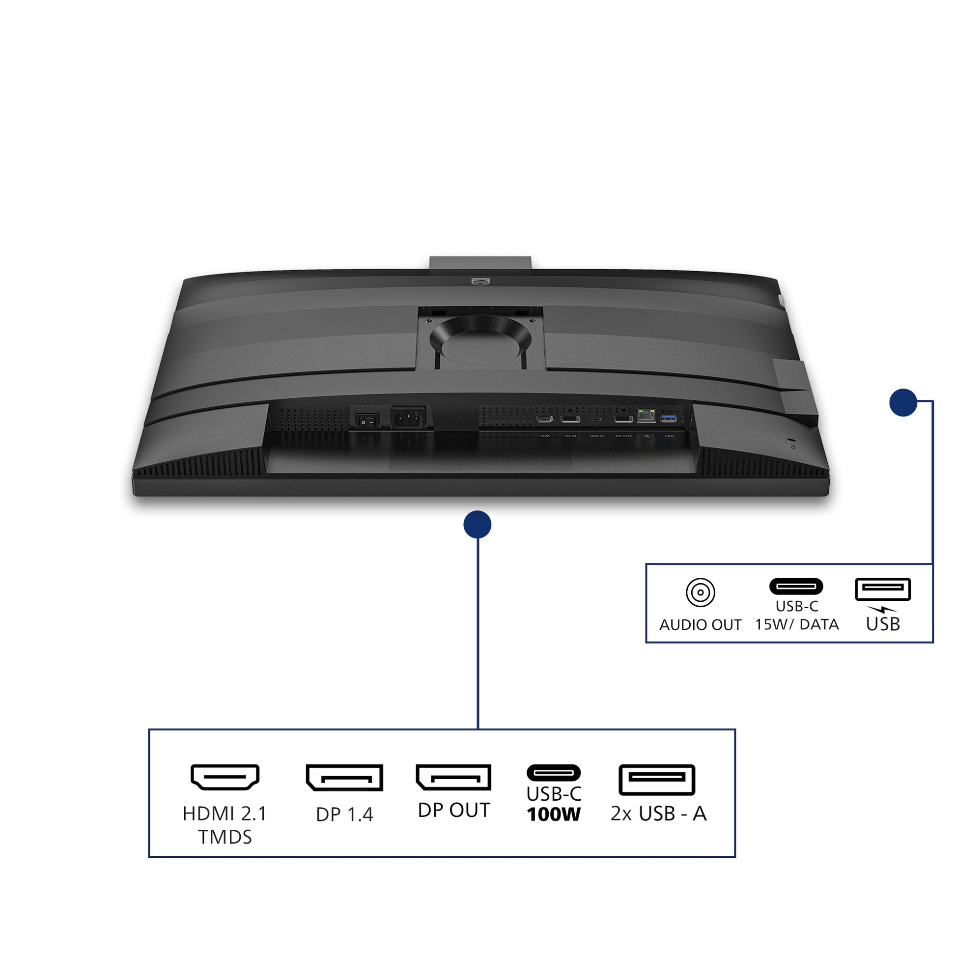 Philips 27B2U4601H/00 – 27", 2560 × 1440 (WQHD), IPS, 120 Hz, USB-C 100 W, Webcam, KVM
