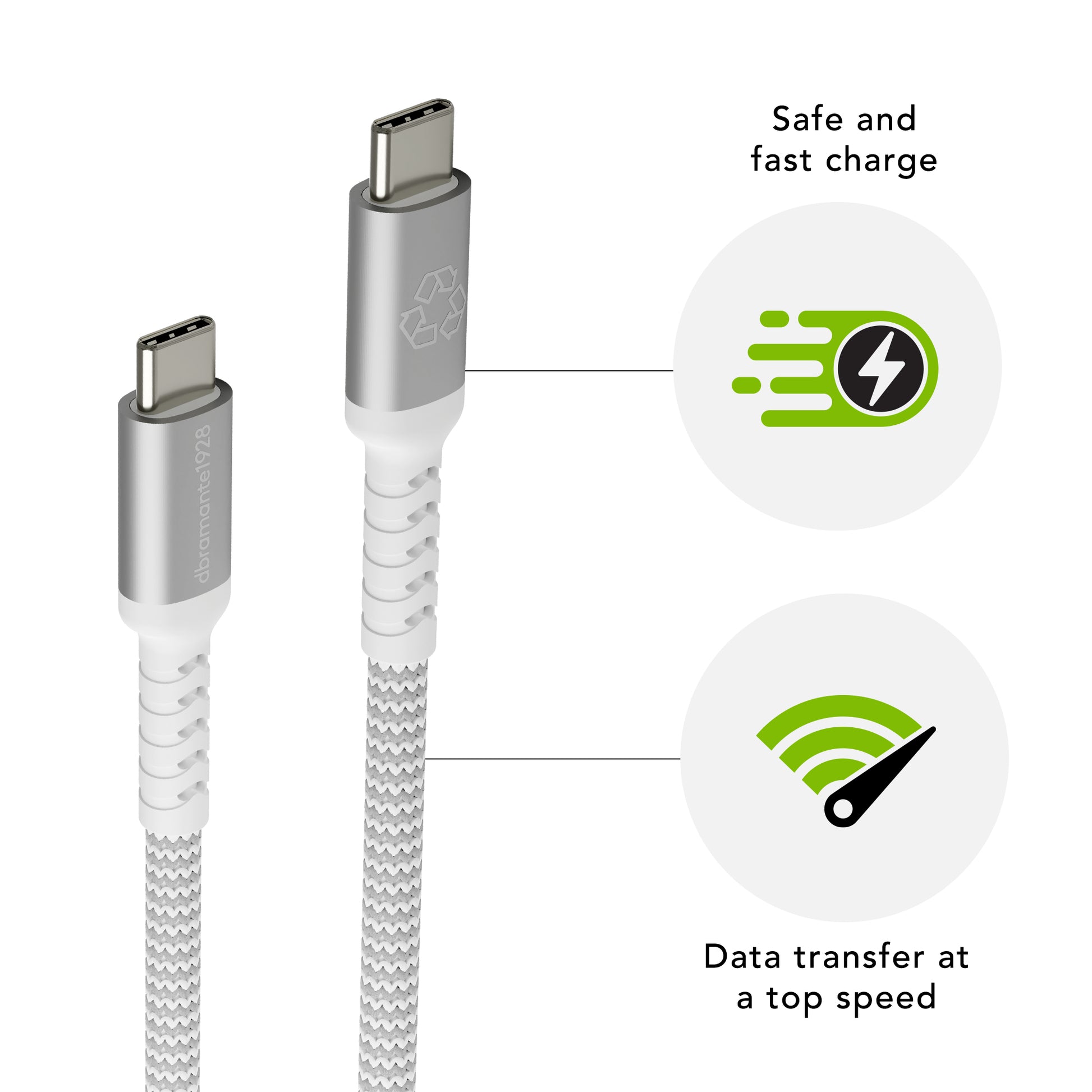 dbramante1928 USB-Kabel, USB-C zu USB-C, 2,5 m, USB 2.0, Lade-/Datenkabel