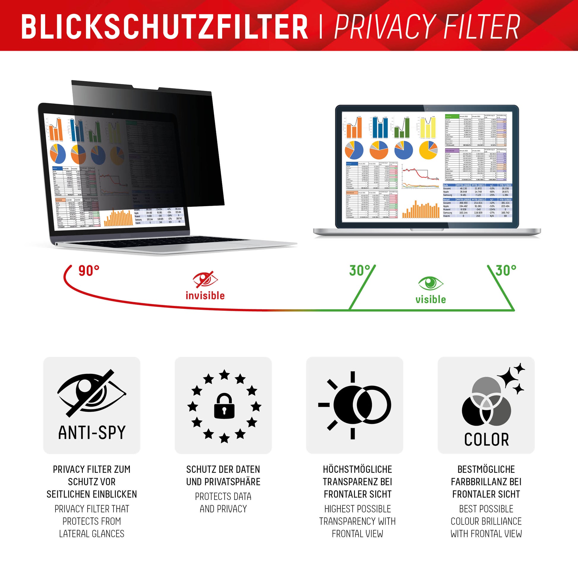E.V.I. Magnetischer Blickschutzfilter für Apple MacBook Air 15" – 336 × 220 mm, rahmenlos