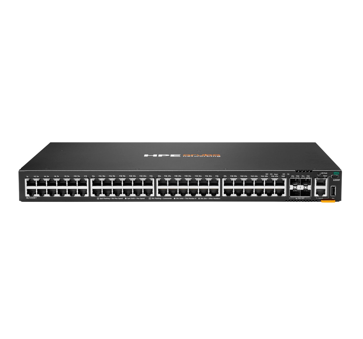 HPE Aruba Networking CX 6200F 48G – Managed Switch – 48×GbE, 4×SFP+, L3, 1U
