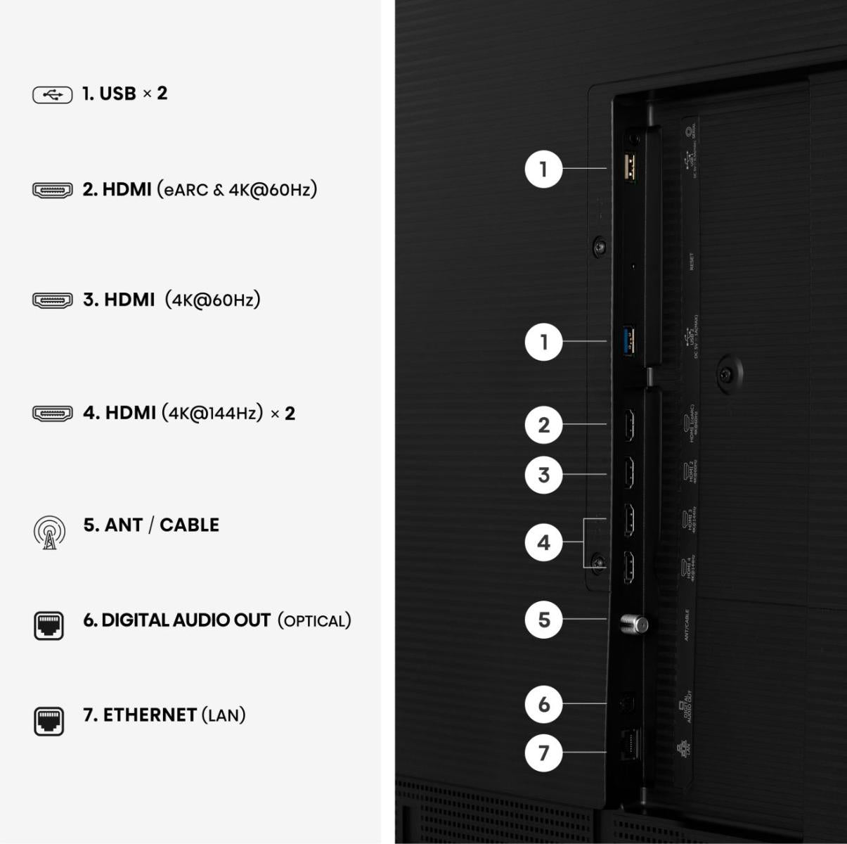 Hisense 65S7DS – 65" TV – 4K UHD – QLED – VIDAA – 144 Hz – Dolby Vision IQ