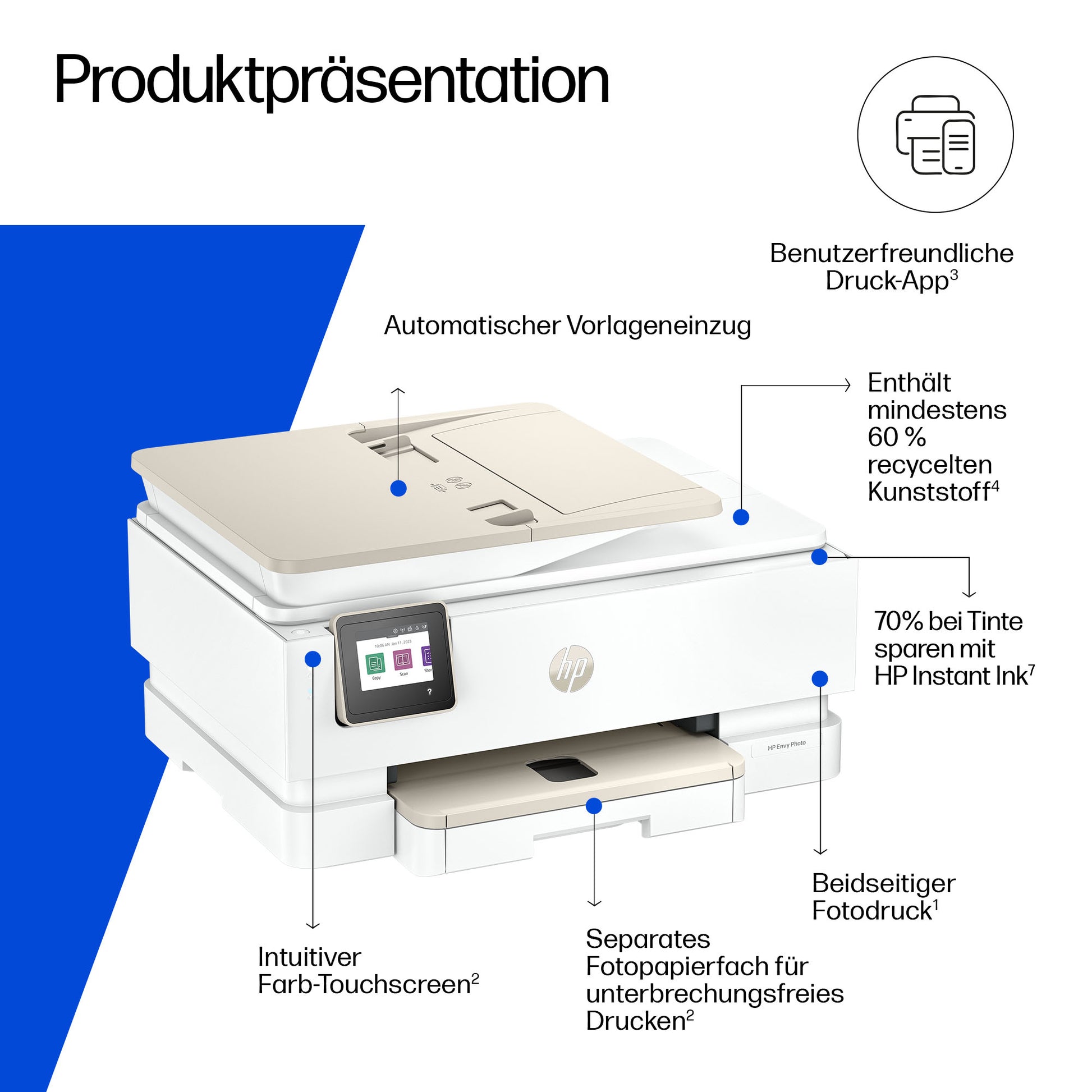 HP Envy 7930 – Farbiger Tintenstrahl-MFP A4, 3-in-1 – USB/WLAN – Duplex, ADF – 15 ppm S/W, 10 ppm Farbe