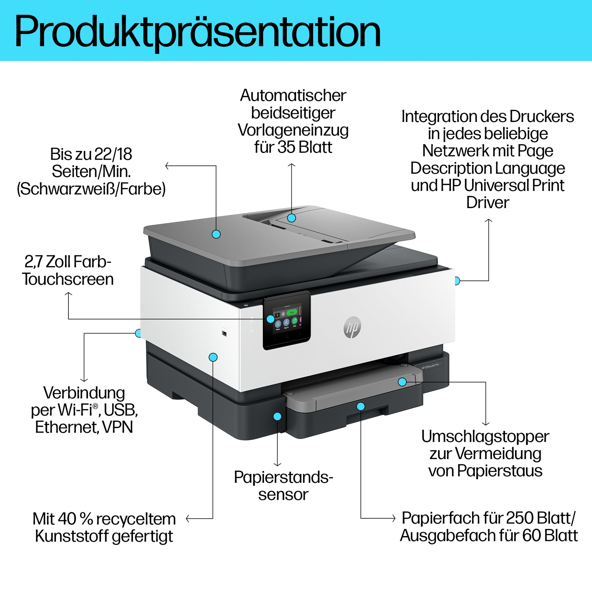 HP Officejet Pro 9120B – Farbiges Tintenstrahl-MFP – WLAN – Duplex