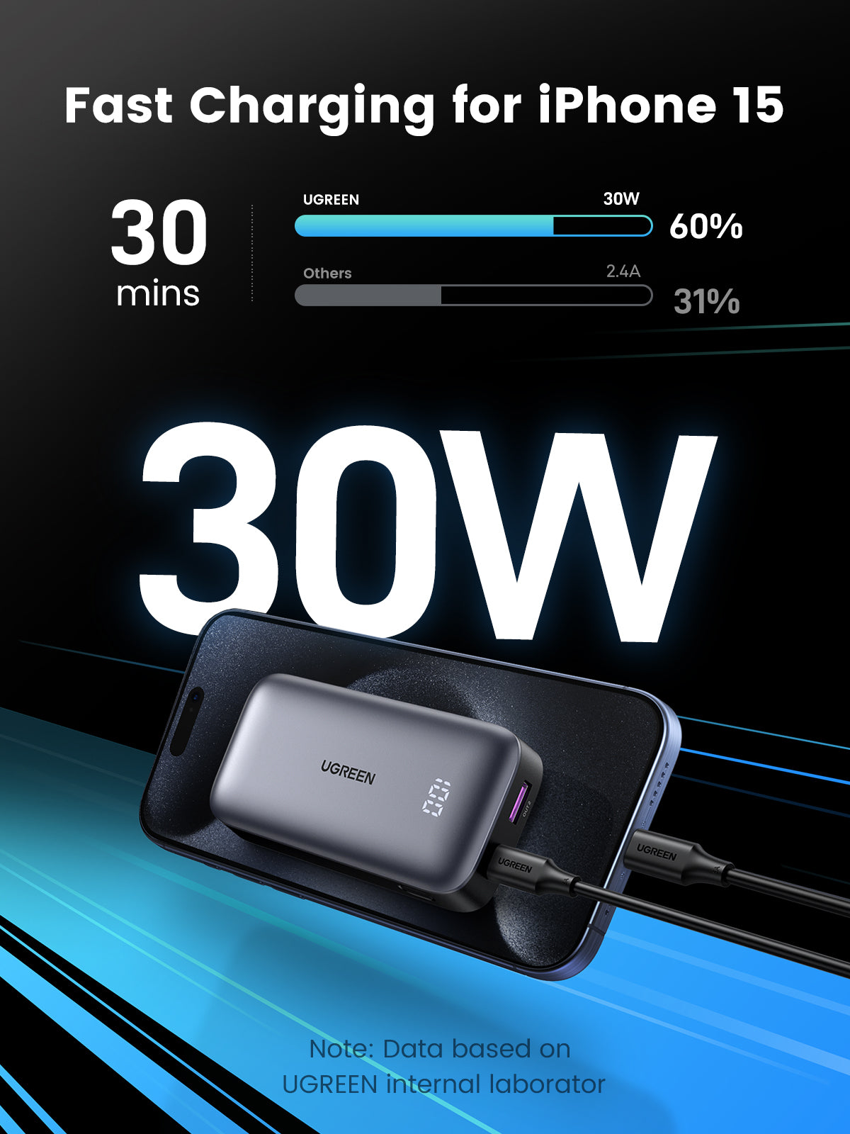 Ugreen Mini Powerbank 10'000 mAh 30 W 25185 – 320 g, Grau